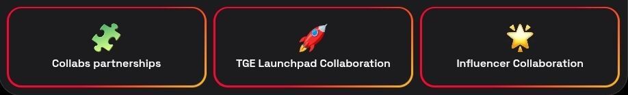 Jawaban Dropee Daily Combo 2 Februari 2025