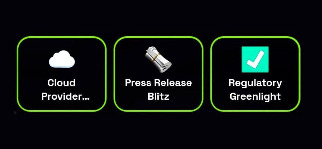 Dropee Daily Combo Answers for 4–5 November 2025