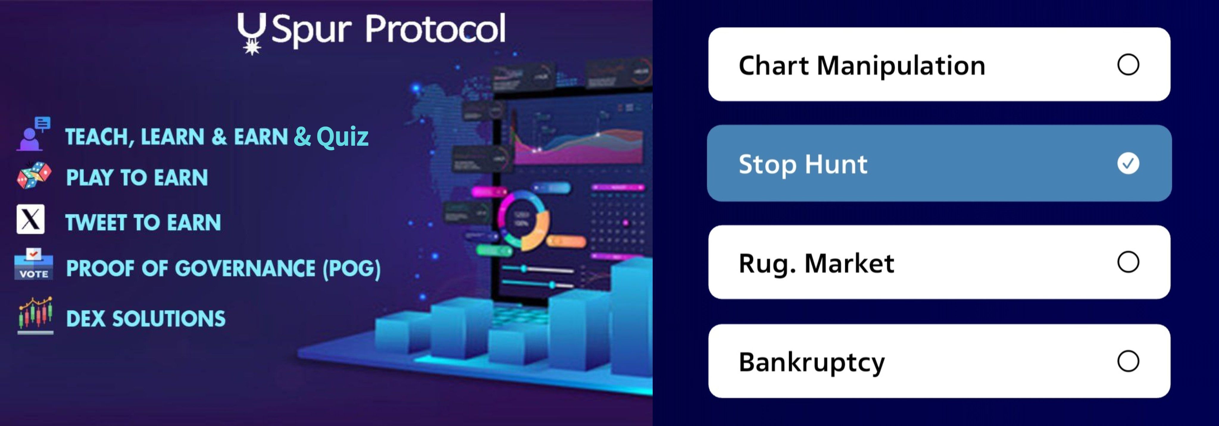 Jawaban Spur Protocol Daily Quiz 11 Oktober 2025