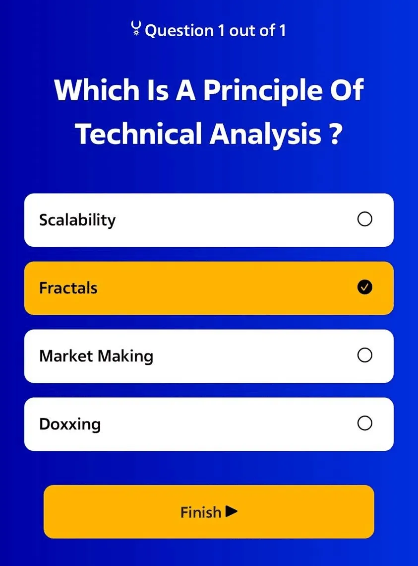 Spur Protocol Daily Quiz 24 April 2025