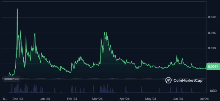 Jepretan Layar 2024-07-04 pukul 14.23.30.png
