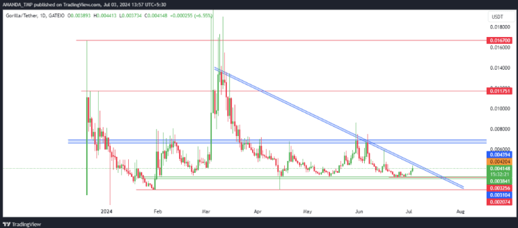 Jepretan Layar 2024-07-04 pukul 14.23.50.png