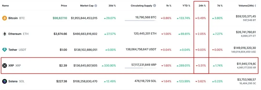 Kapitalisasi Pasar XRP.webp