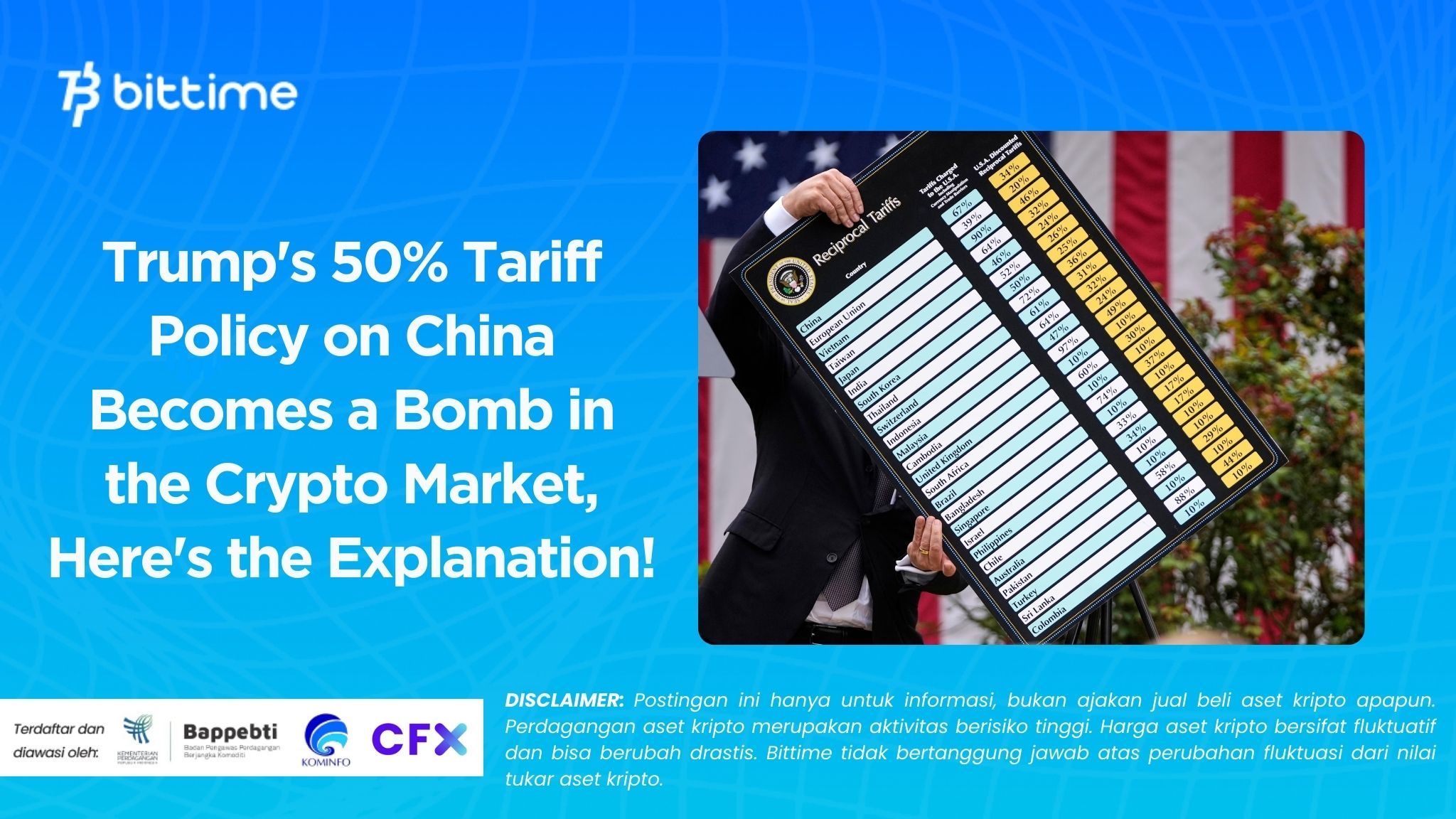 Kebijakan Tariff Trump 50% ke China Jadi Bom di Crypto Market, Gini Penjelasannya!.