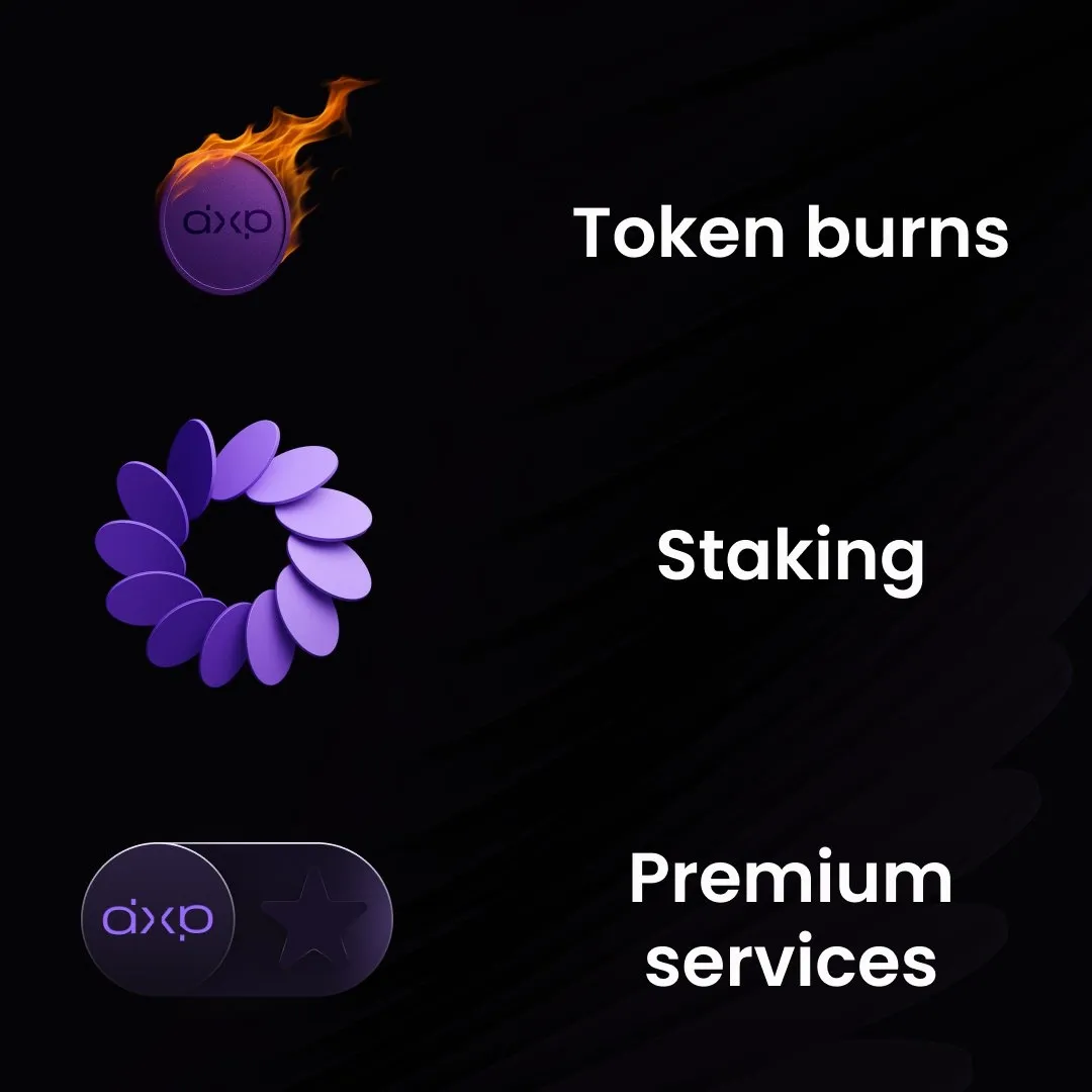 Kegunaan Token DXP.webp