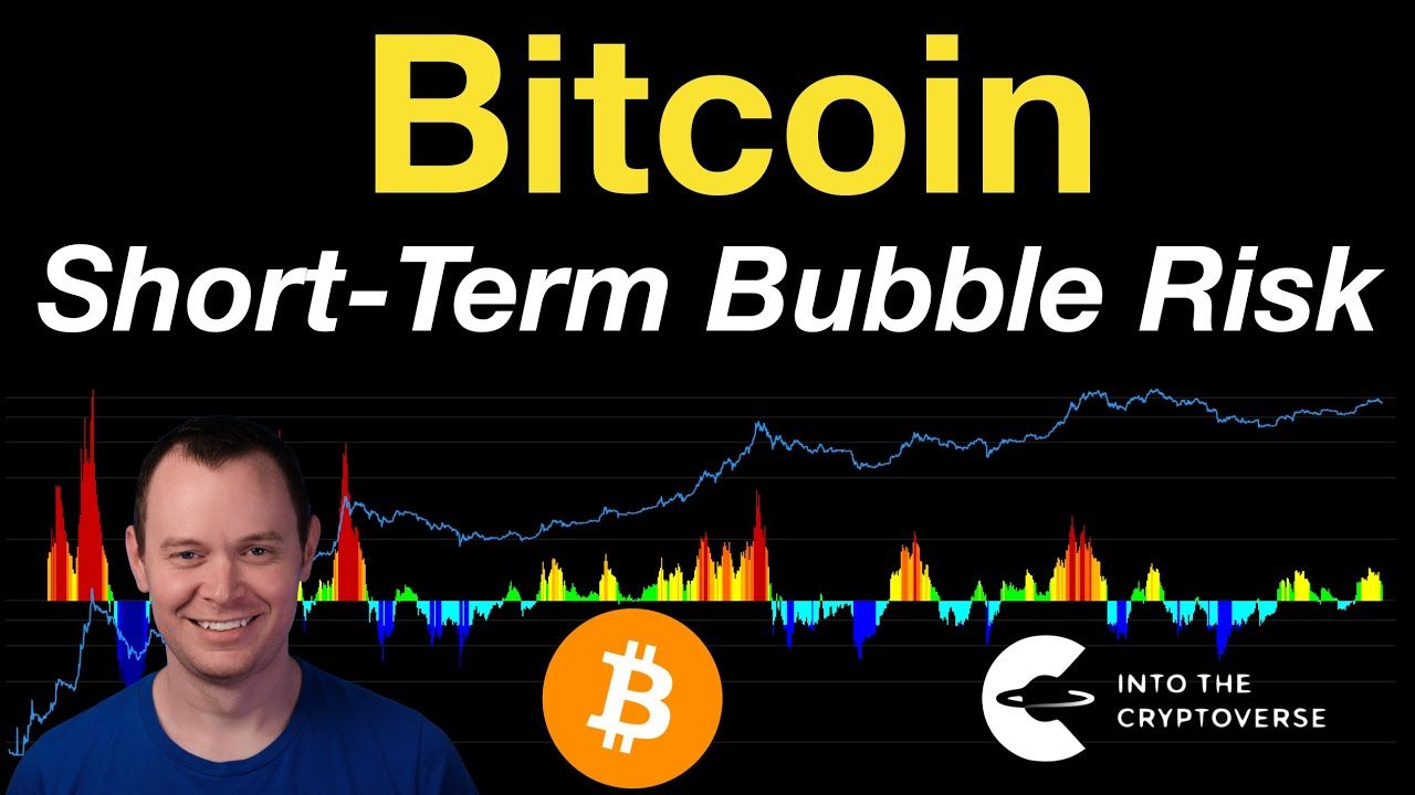 Kenapa Short-Term Trading Bitcoin (BTC) Sulit