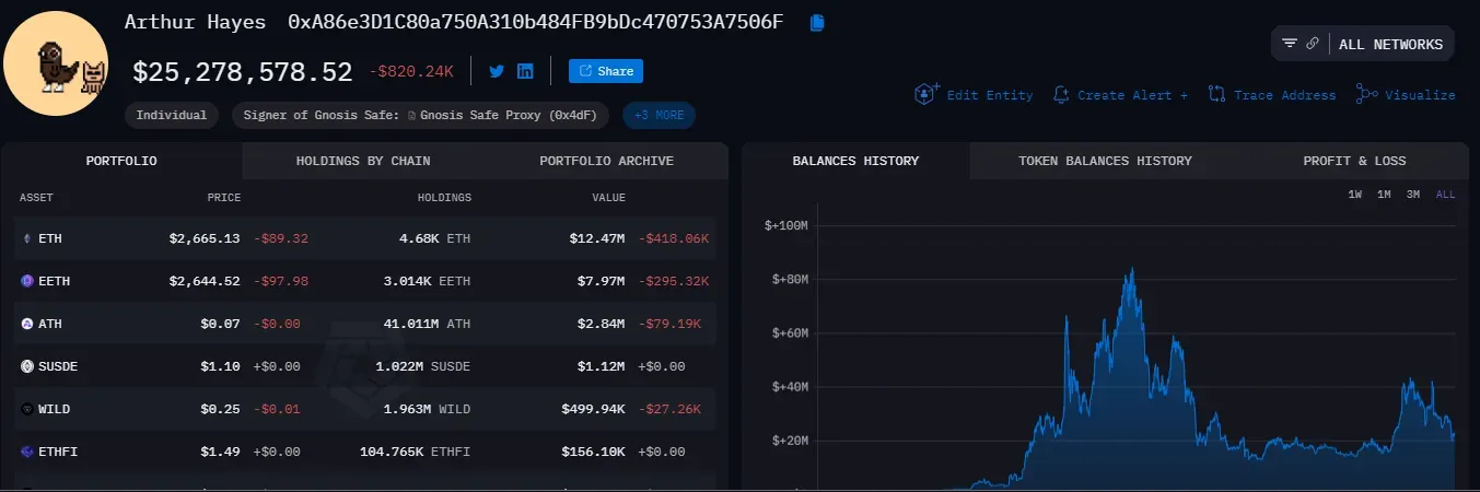 Koin AETHIR Jadi Incaran Whale Kripto