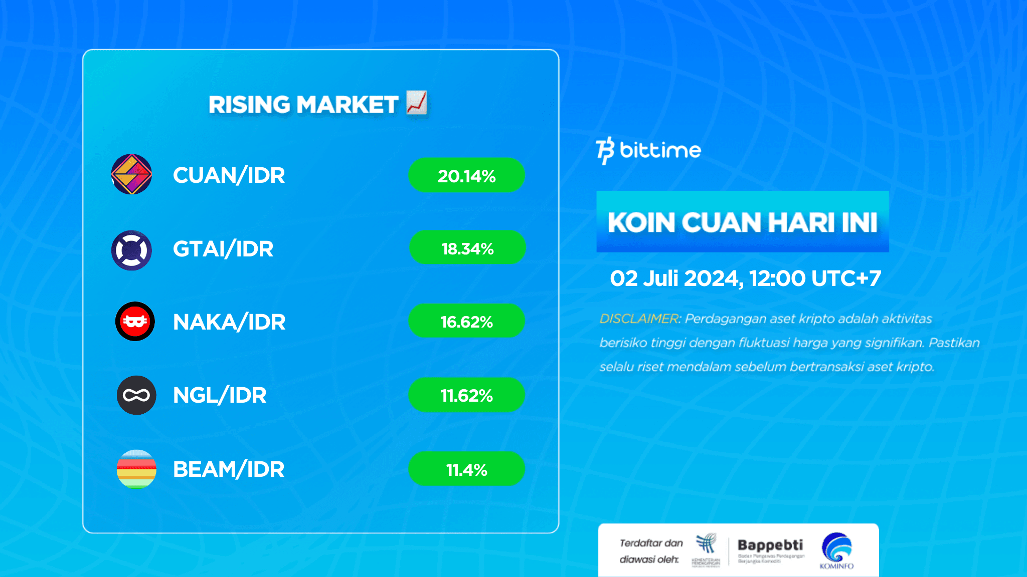 Koin Cuan 02 Juli 2024 - Bittime