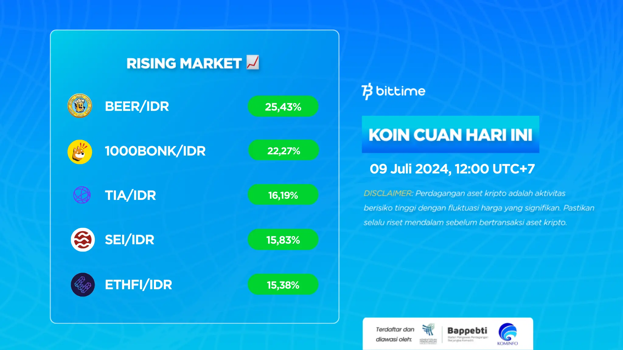 Koin Cuan 09 Juli 2024 - Bittime