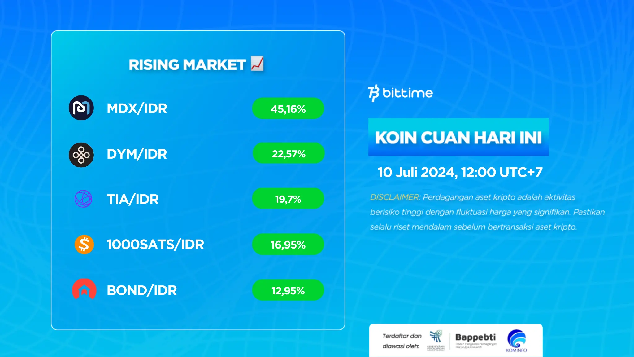 Koin Cuan 10 Juli 2024 - Bittime