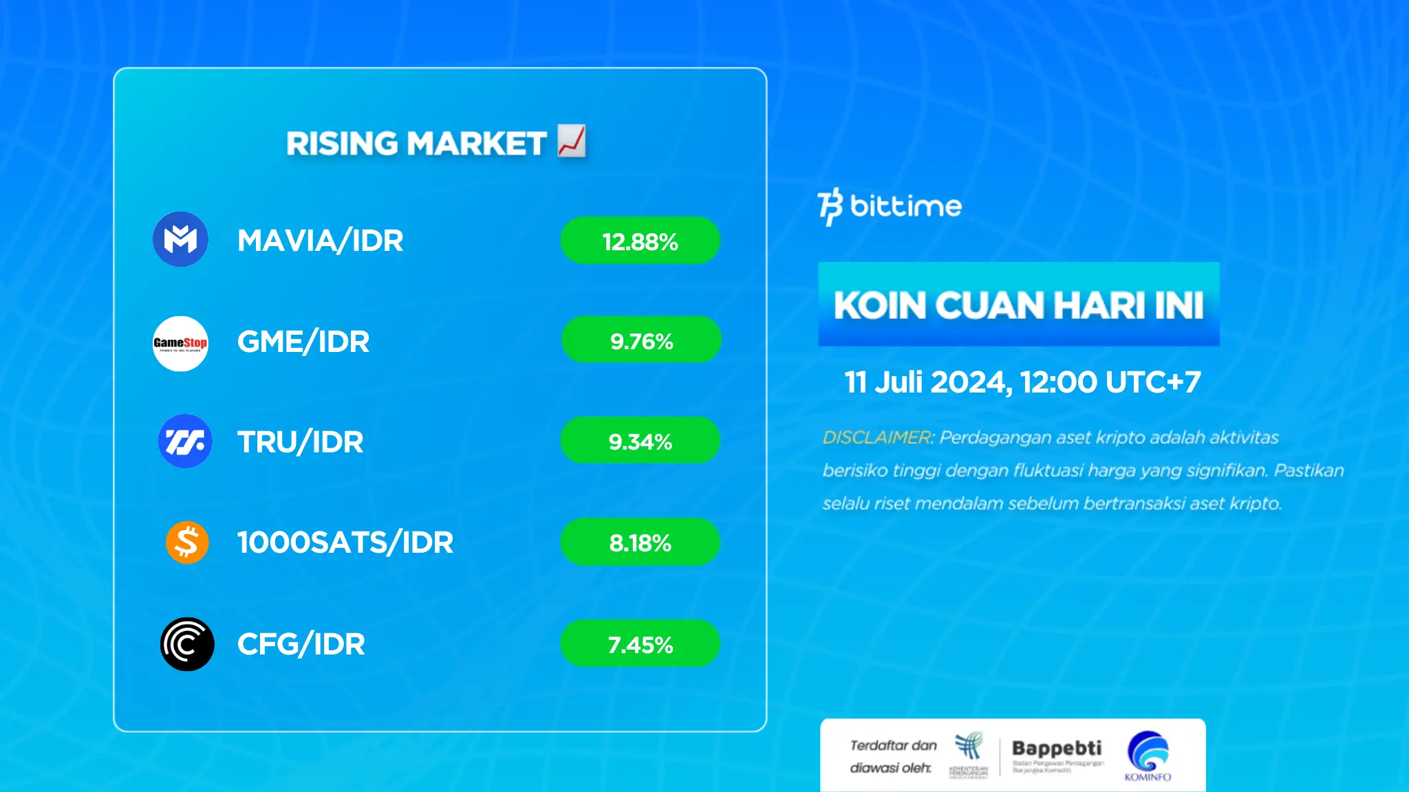 Koin Cuan 11 Juli 2024 - Bittime.webp