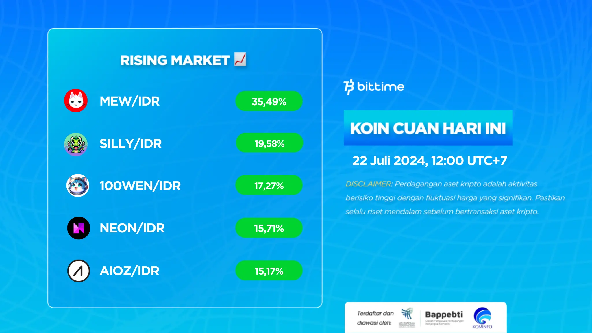 Koin Cuan 22 Juli 2024 - Bittime