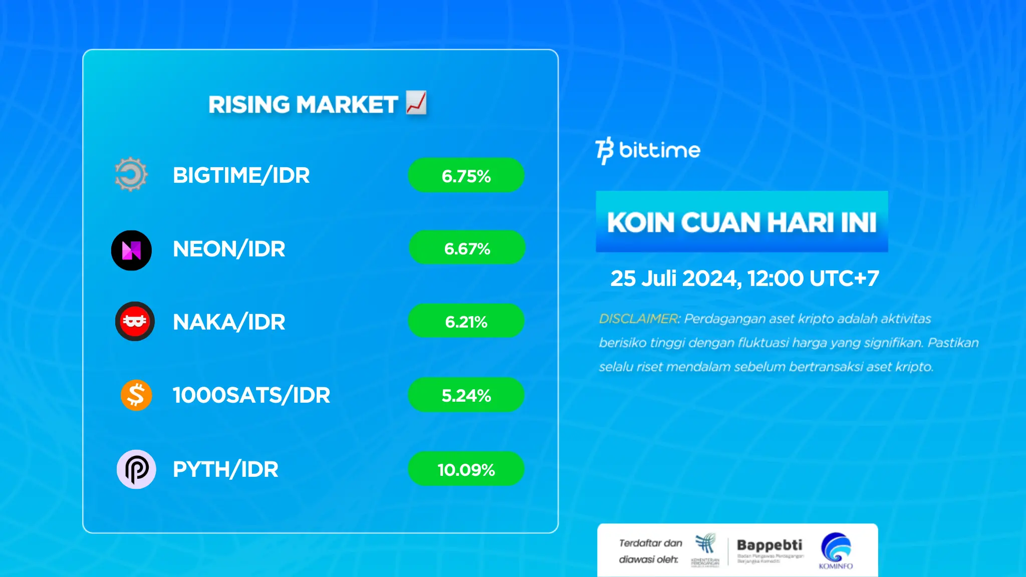 Koin Cuan 25 Juli 2024 - Bittime.webp