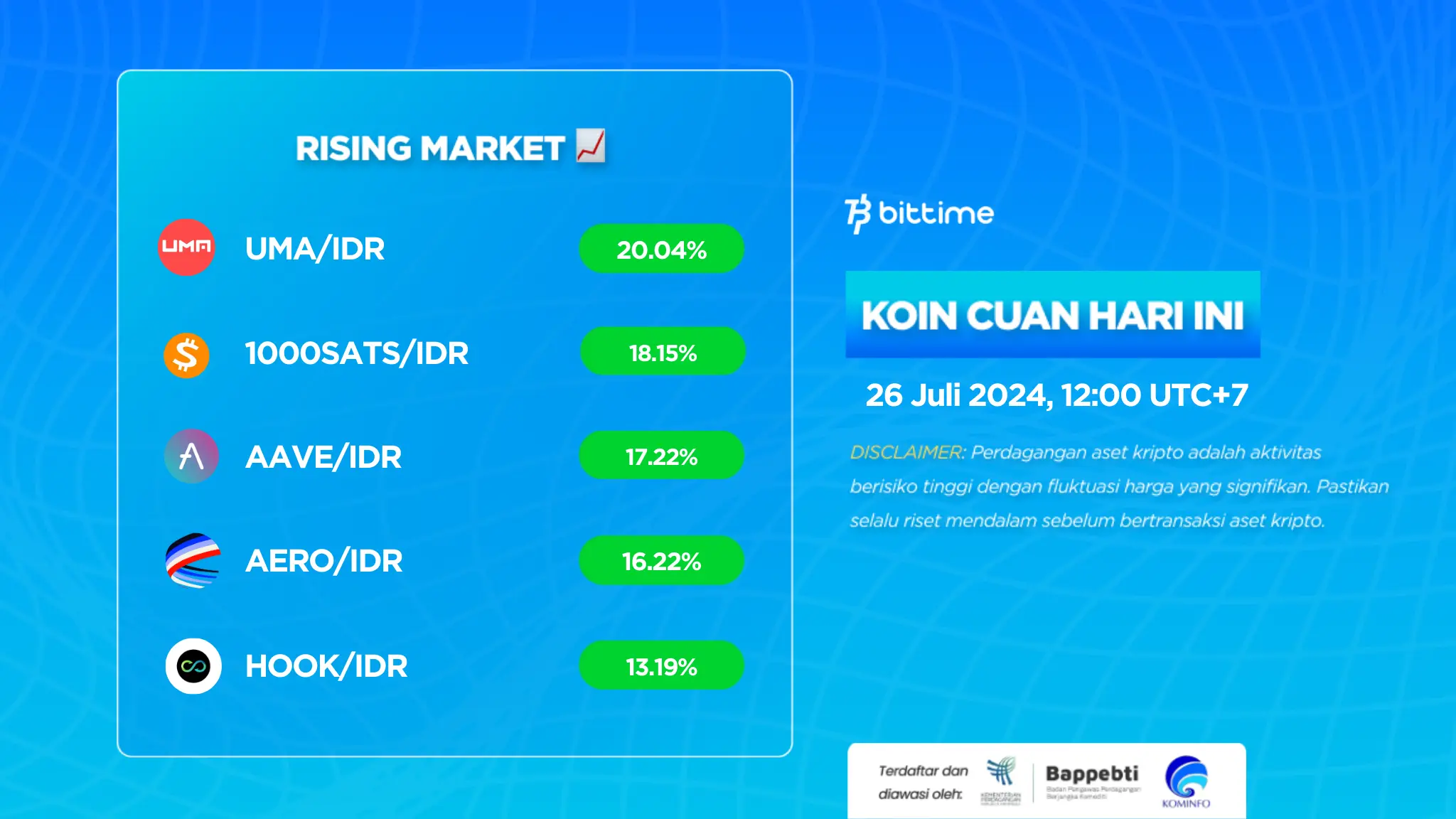 Koin Cuan 26 Juli 2024 - Bittime.webp