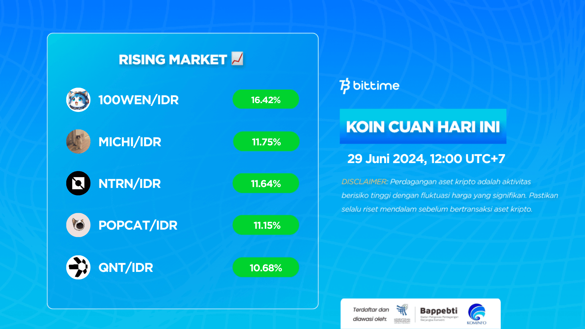 Koin Cuan 29 Juni 2024