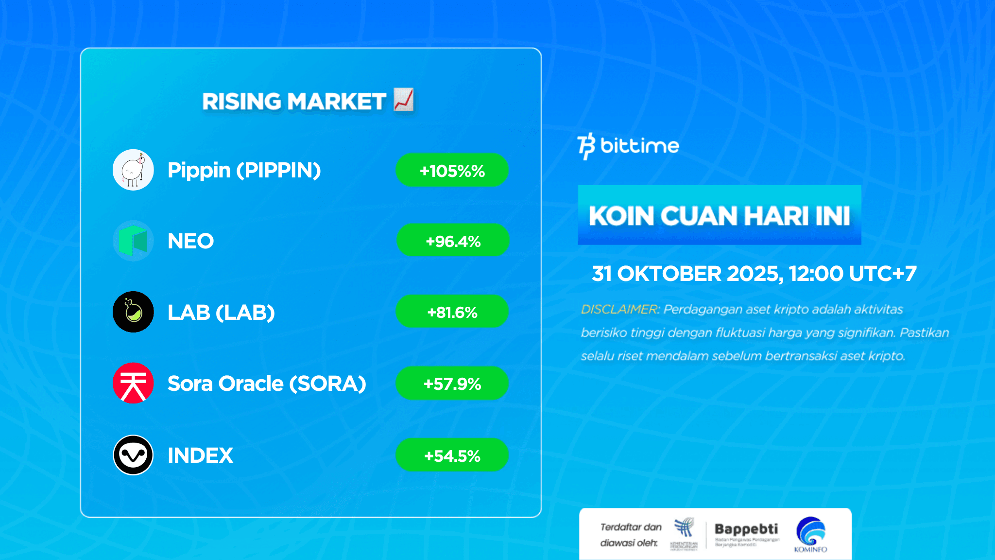 Koin Cuan Hari Ini 31 Oktober 2025.png
