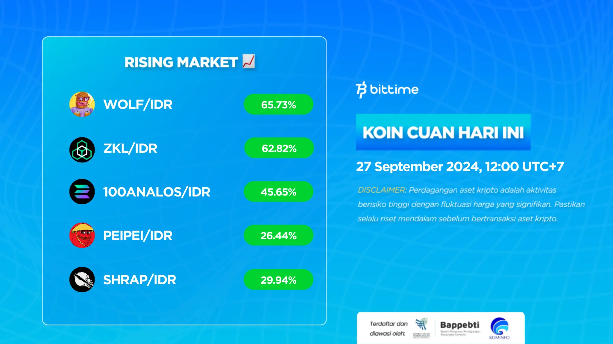 Crypto Market Today 27 September 2024