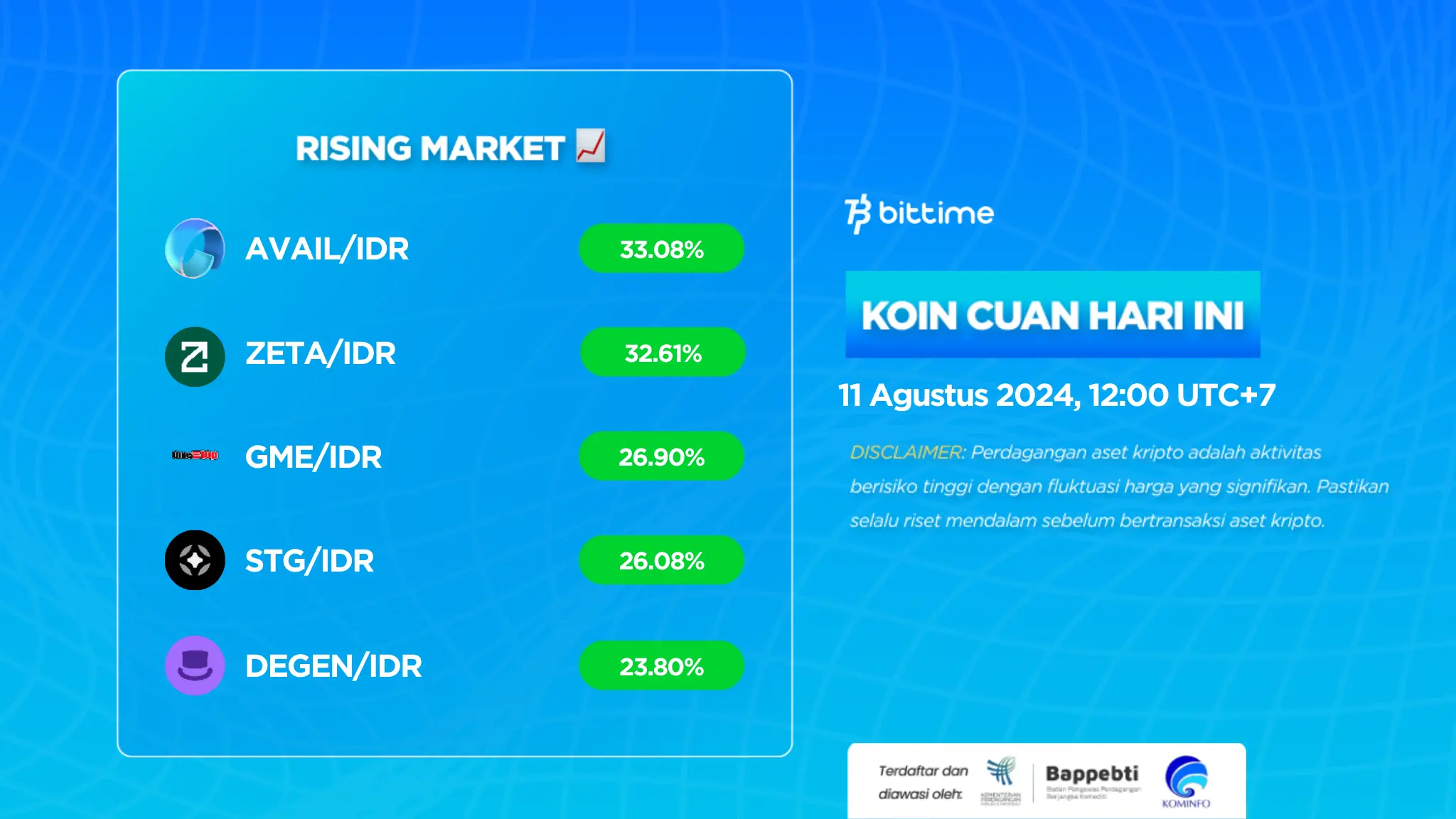 Market crypto hari ini 11 Agustus 2024