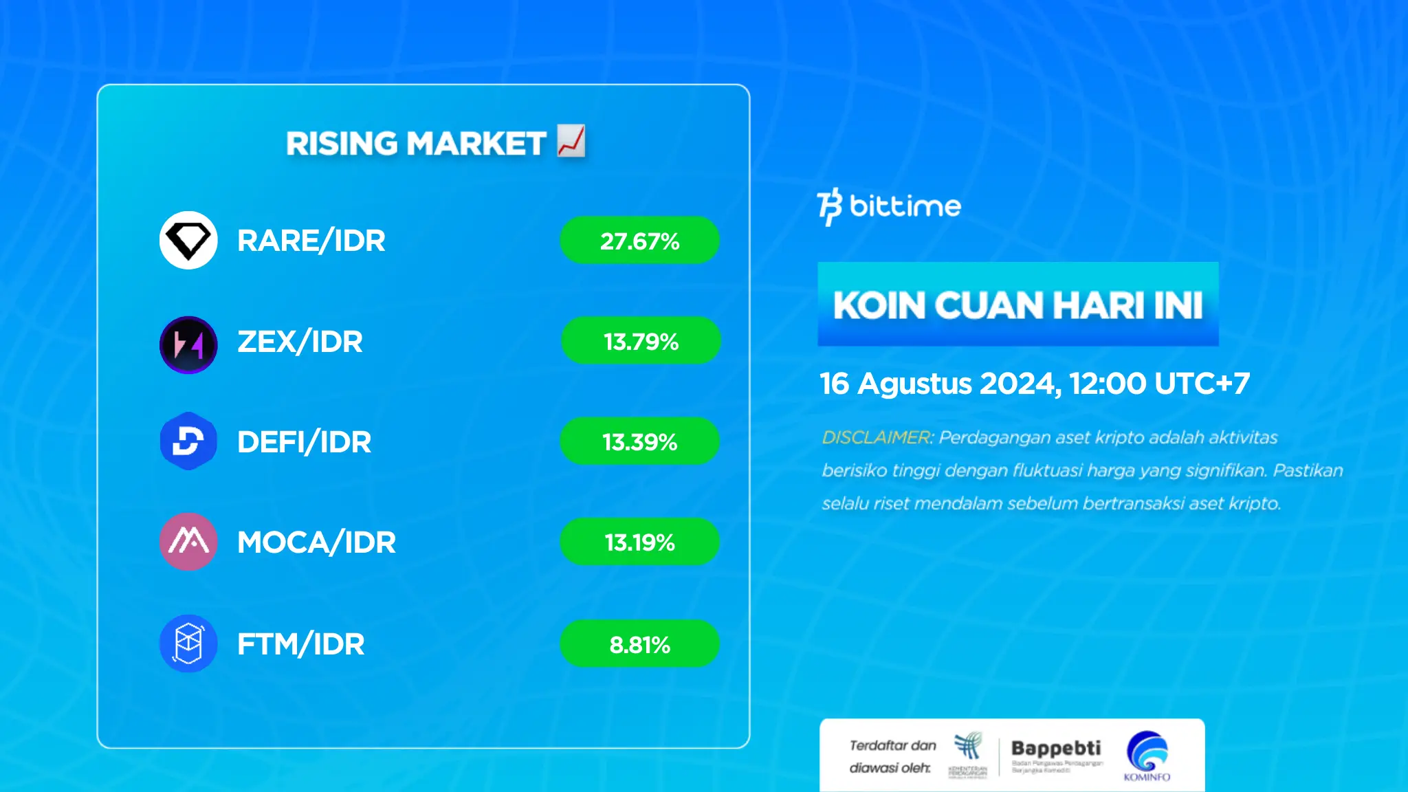 Market crypto hari ini 16 Agustus 2024