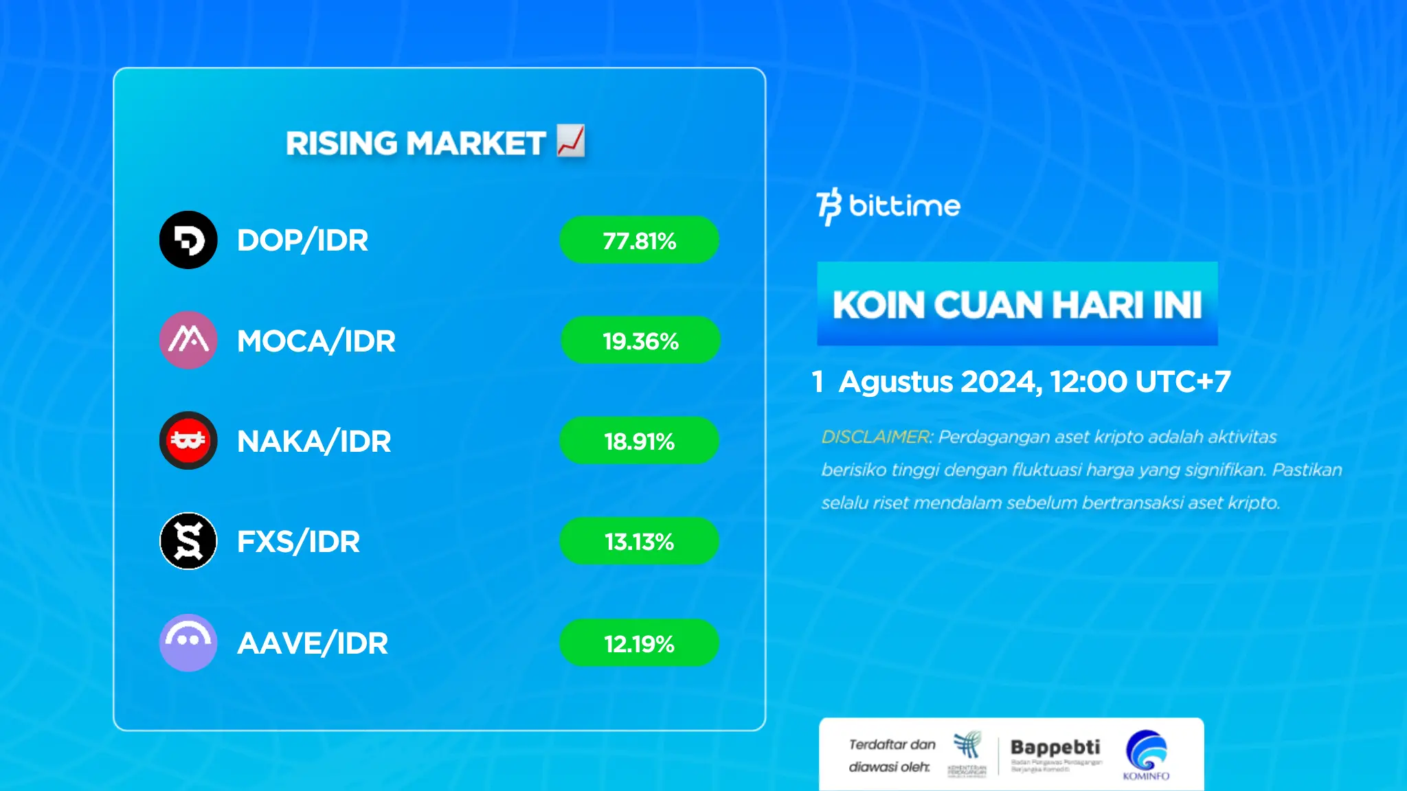 Market Crypto Hari Ini 1 Agustus 2024