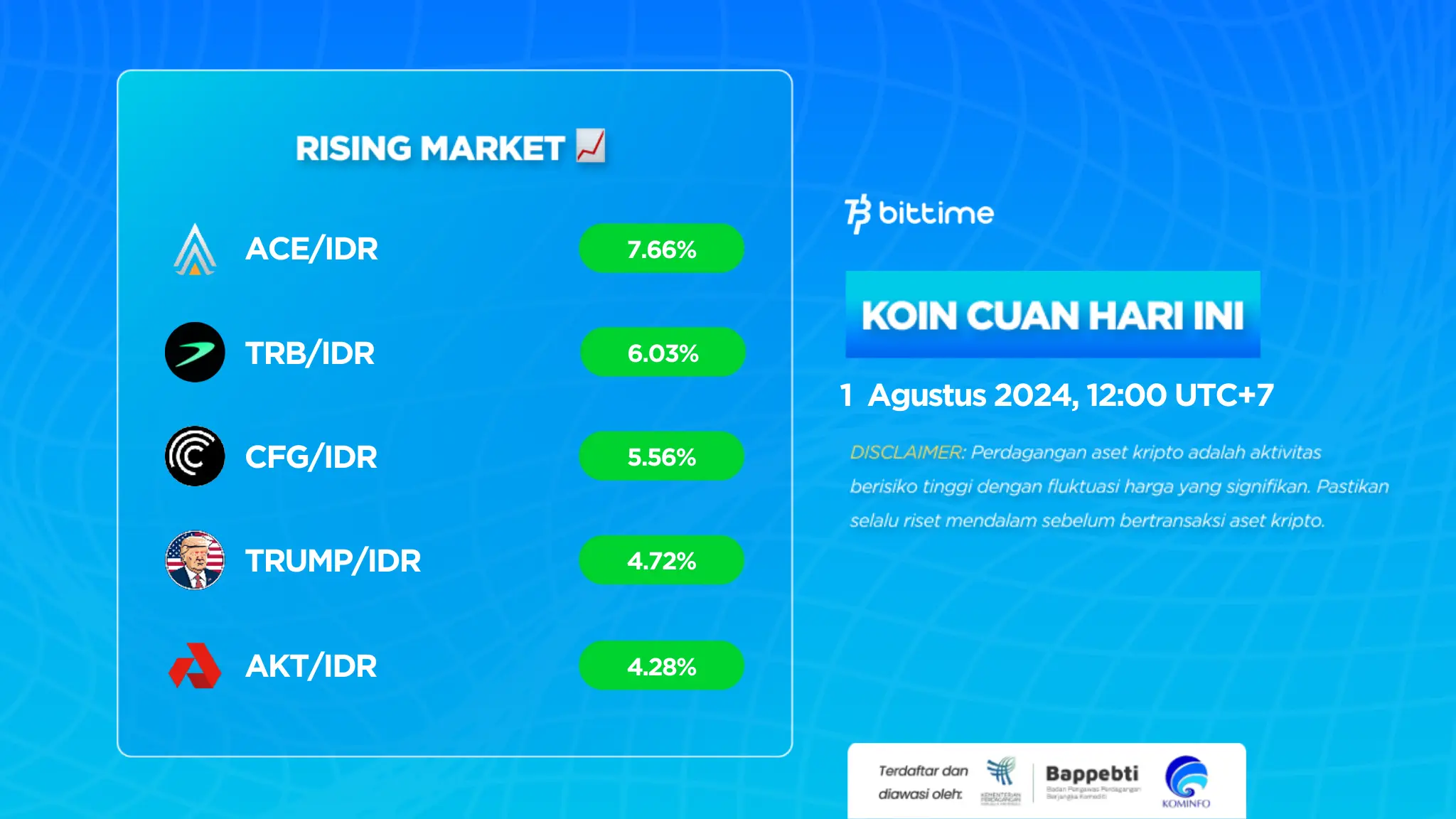 Market crypto hari ini 1 Agustus 2024