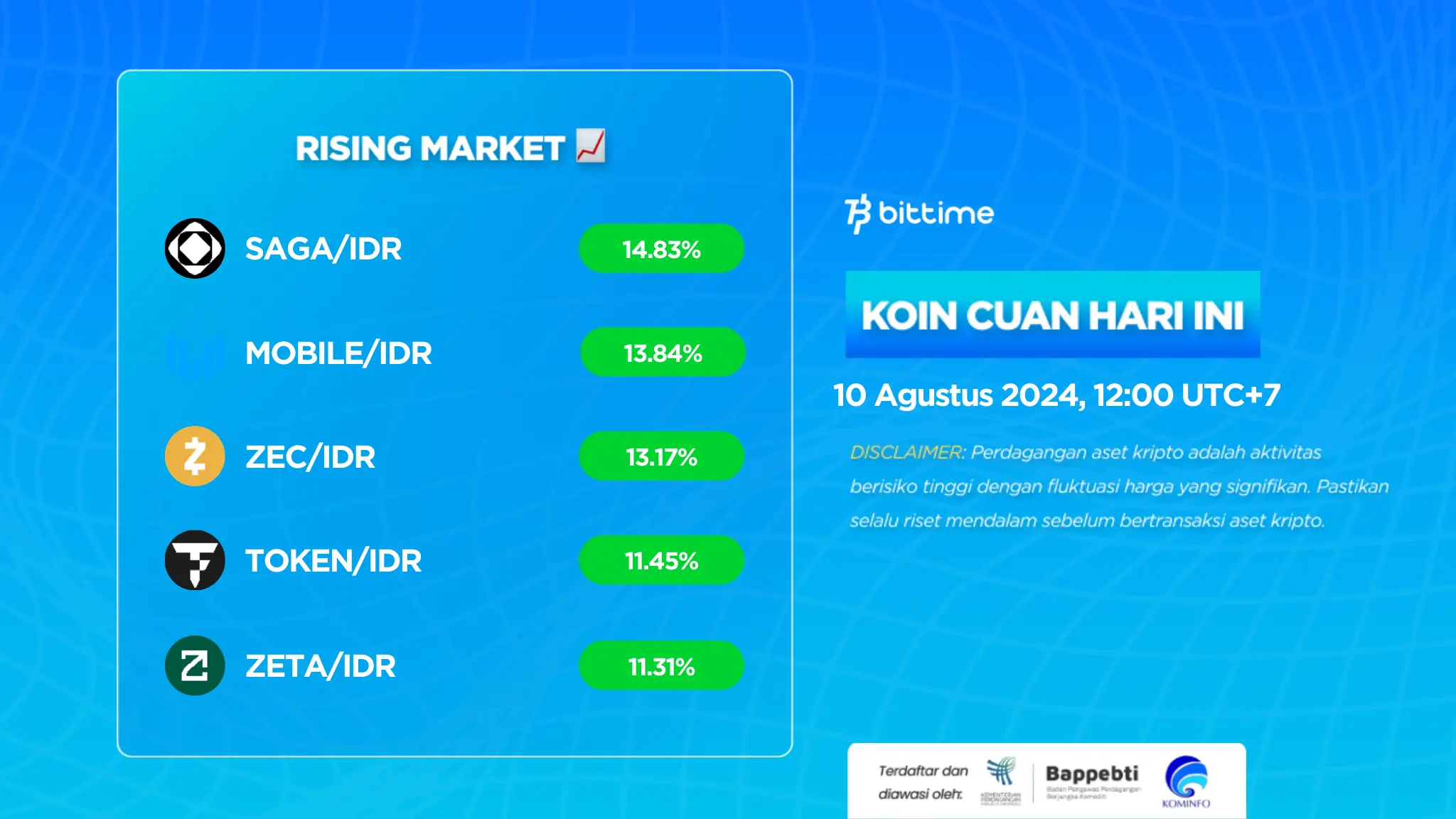 Market crypto hari ini 10 Agustus 2024