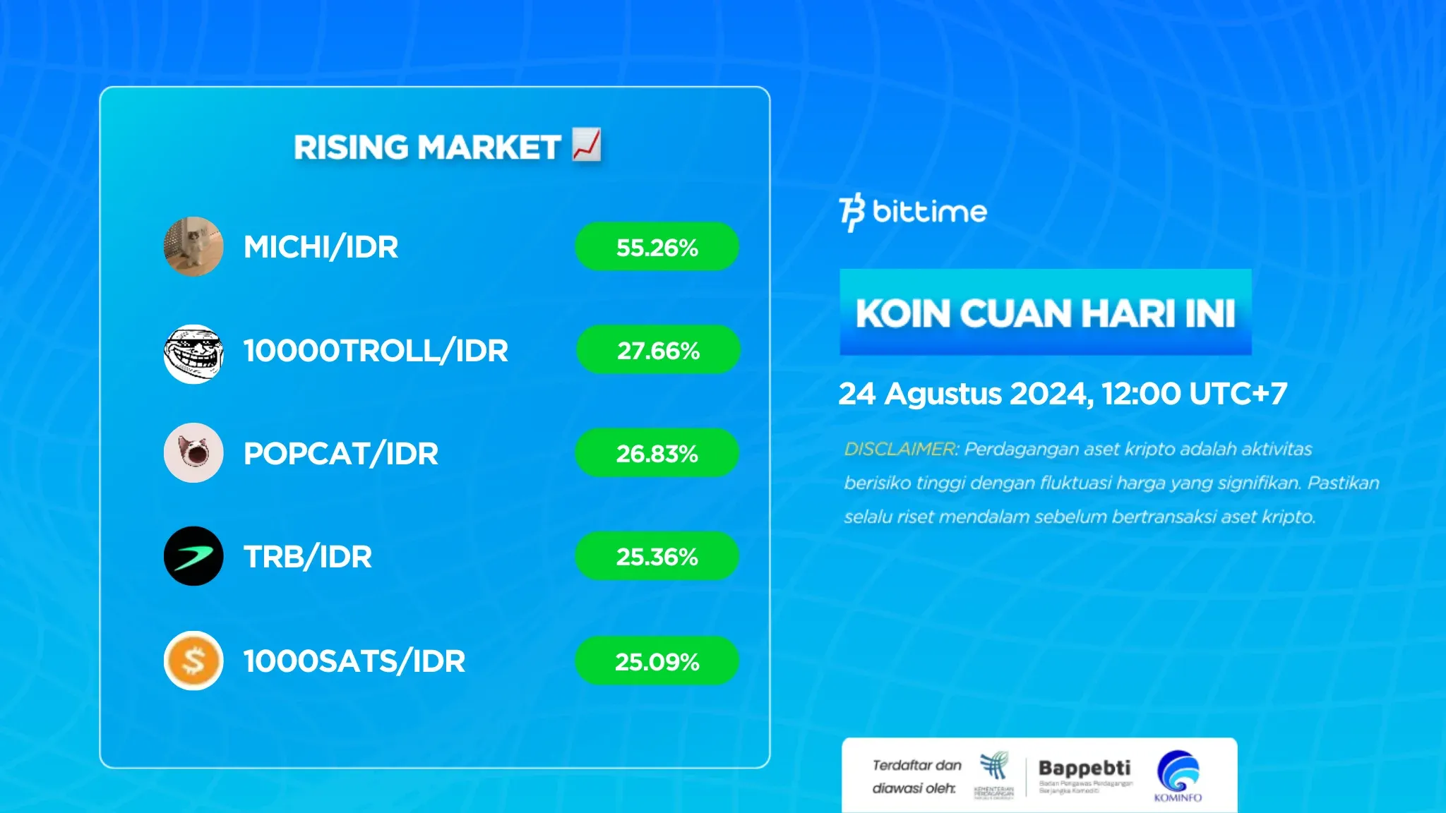 Market Crypto Hari Ini 24 Agustus 2024