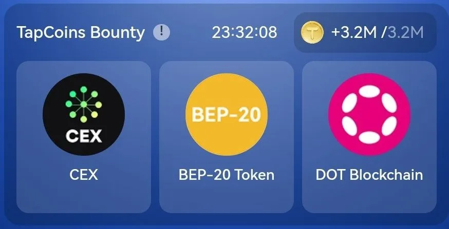 Kombinasi Kartu Tapcoins Daily Combo 29 Agustus yang Benar