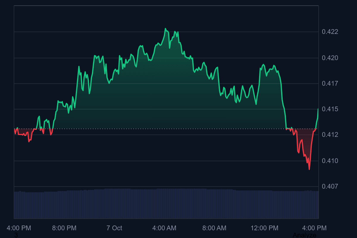 Apa Itu Solayer LAYER