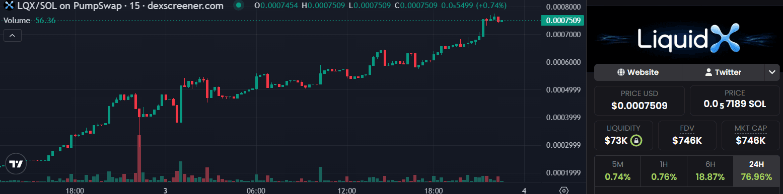 Liquidx on dexscreener.png