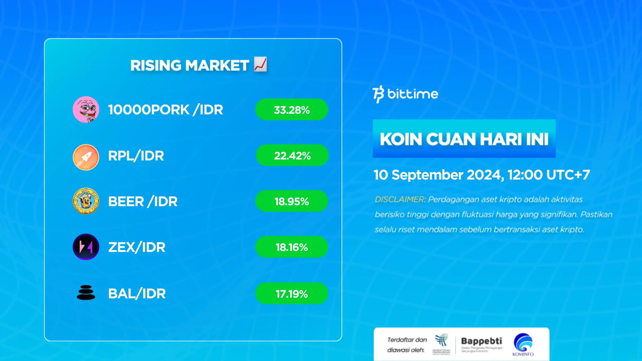 Market Crypto Hari Ini 10 September 2024