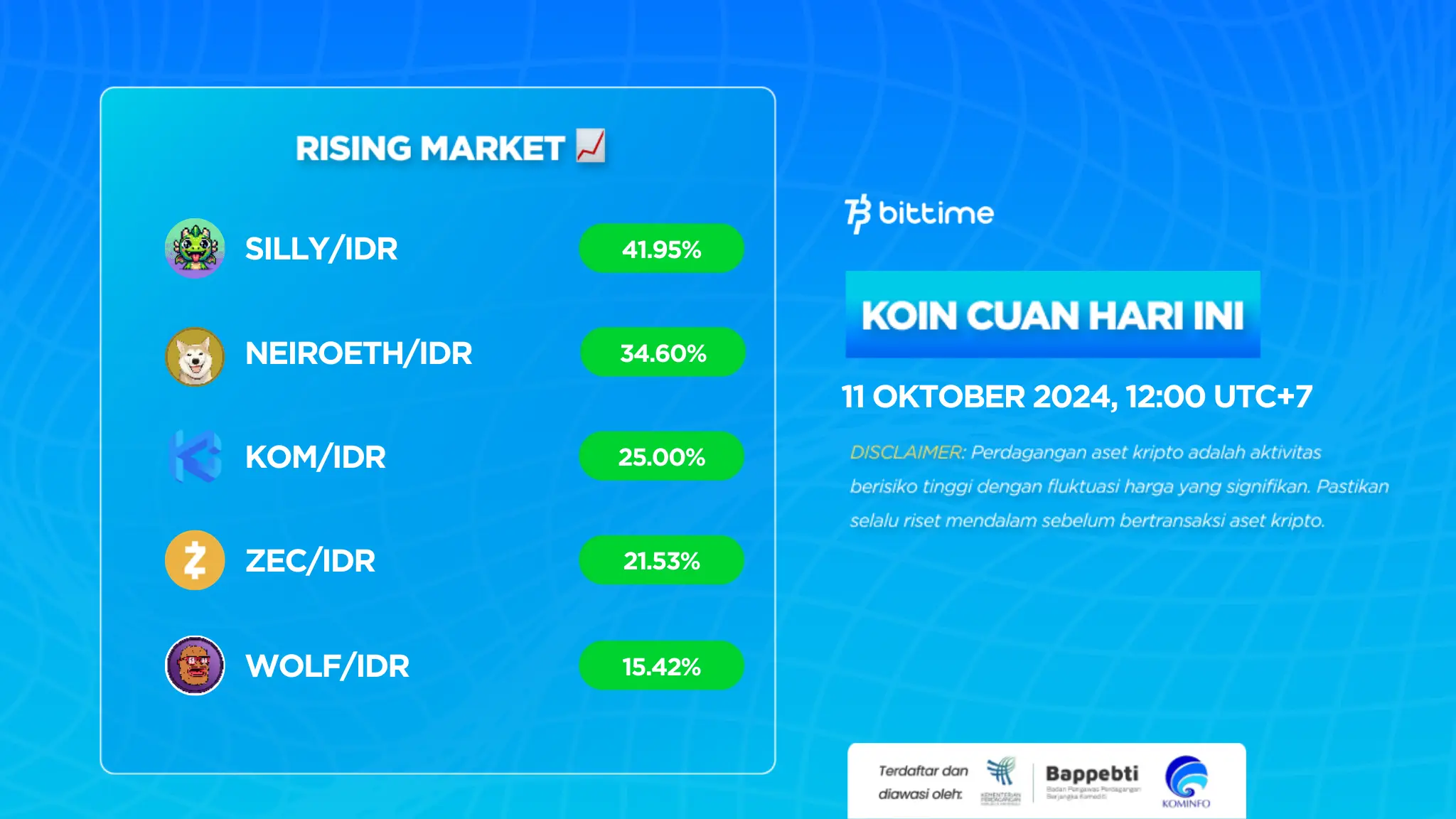 Market Crypto Hari Ini 11 Oktober 2024