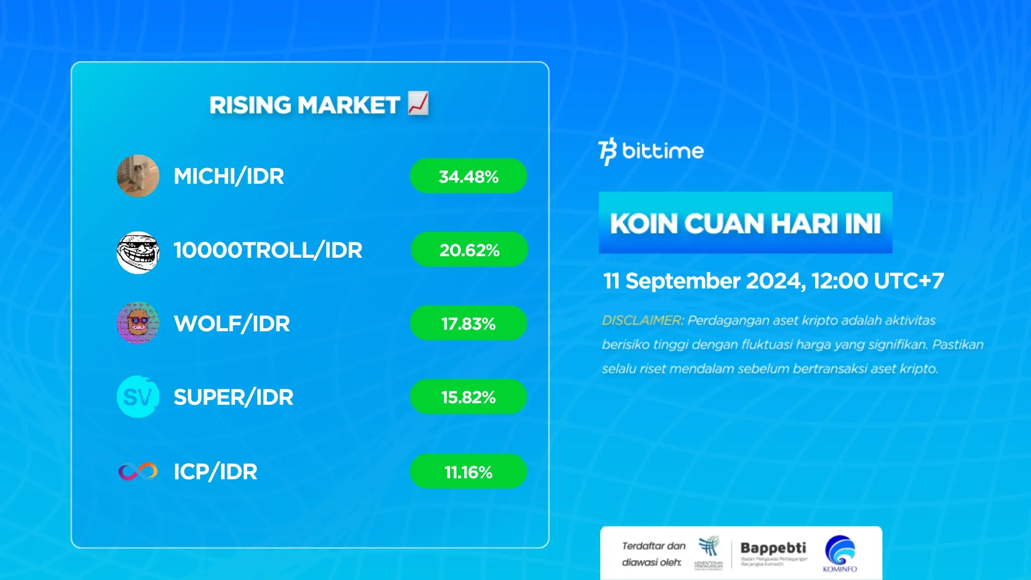 Market Crypto Hari Ini 11 September 2024.webp