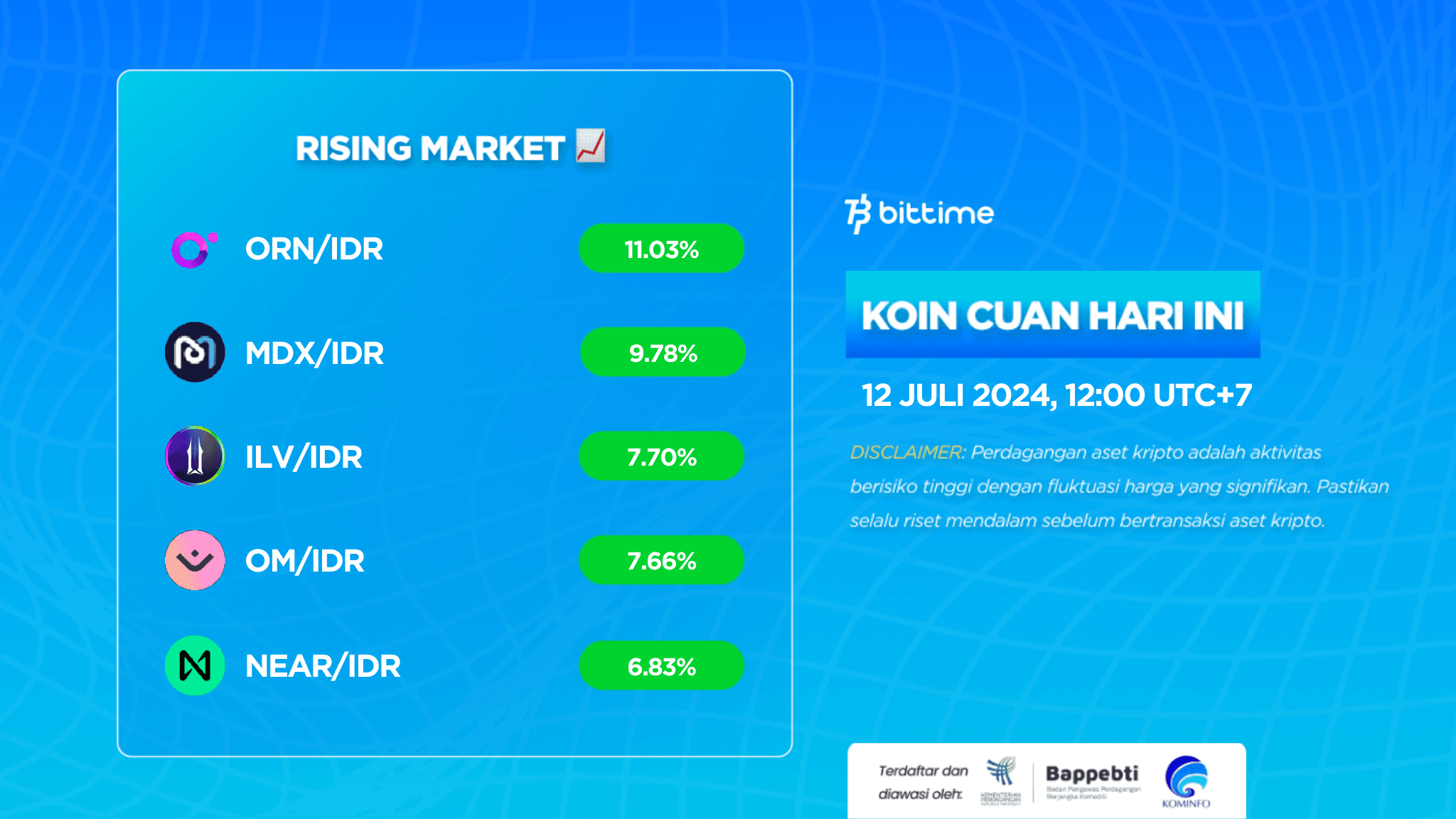 Market Crypto Hari Ini 12 Juli 2024.png