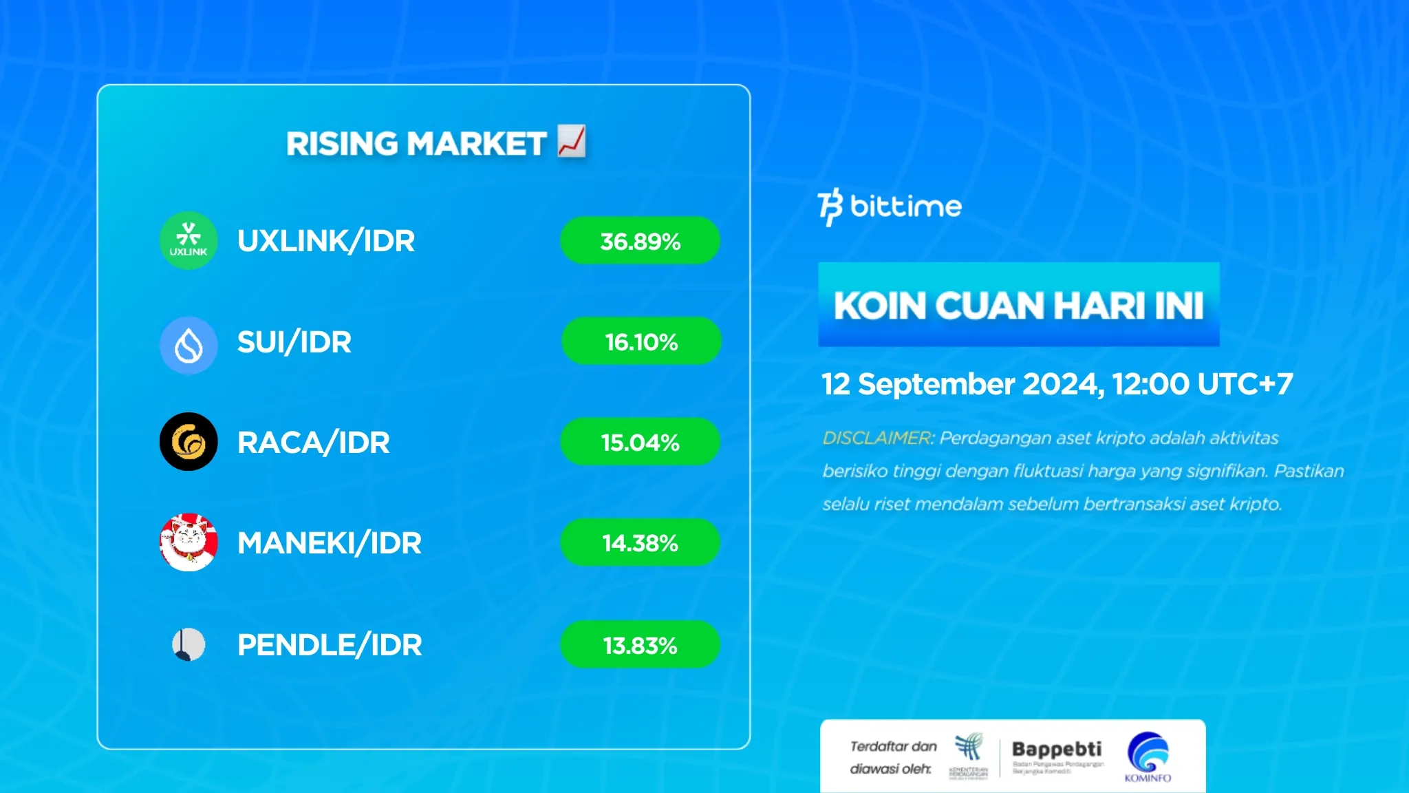 Market Crypto Hari Ini 12 September 2024