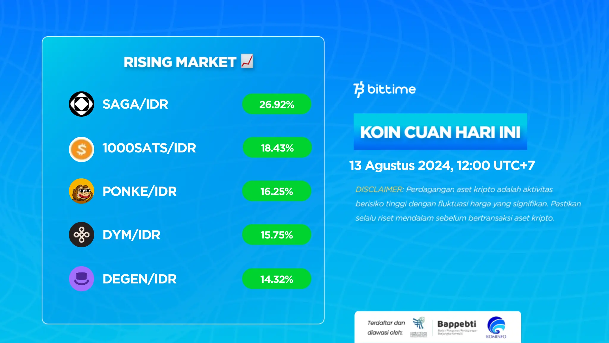 Market Crypto Hari Ini 13 Agustus 2024