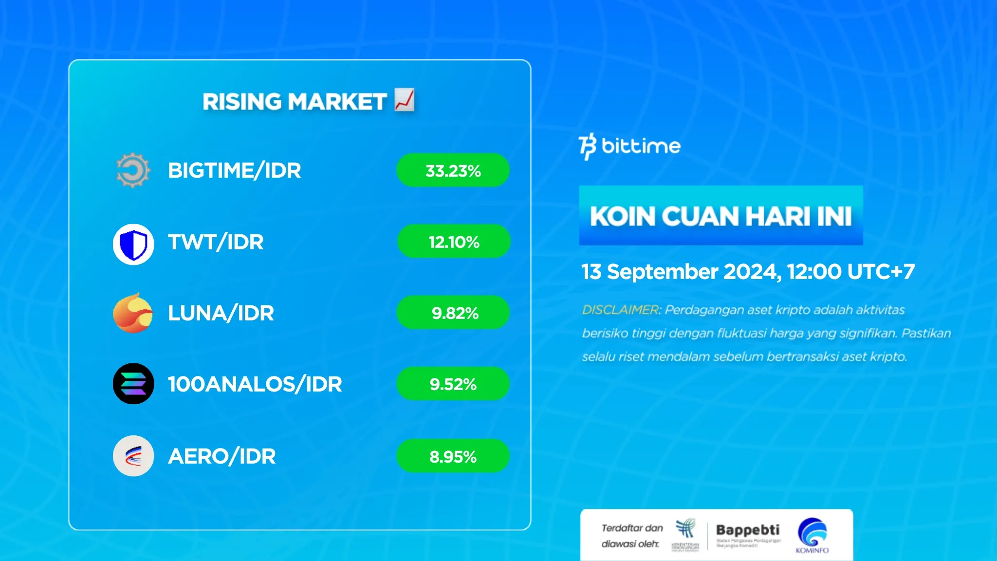 Market Crypto Hari Ini 13 September 2024