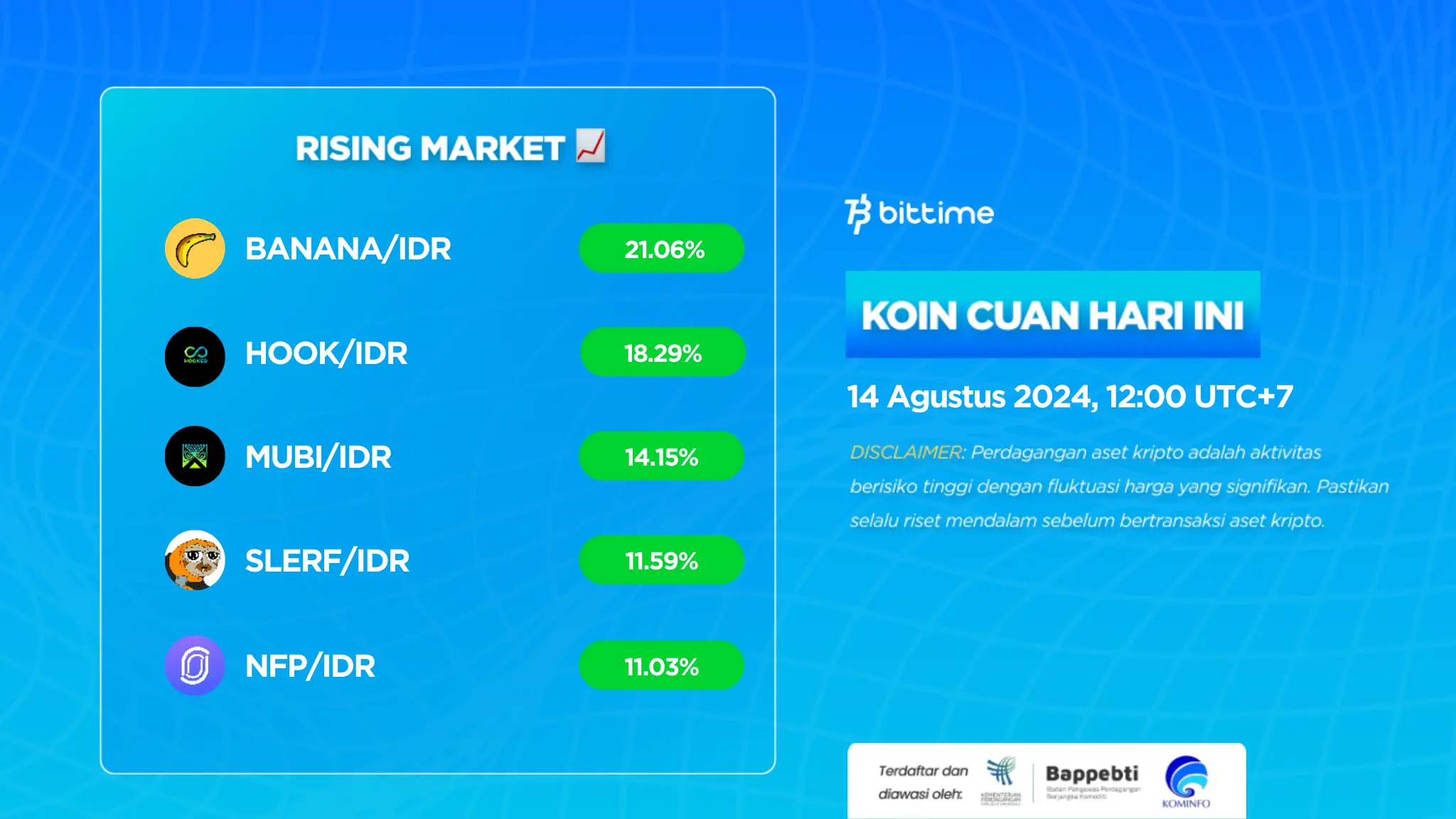 Market Crypto Hari Ini 14 Agustus 2024