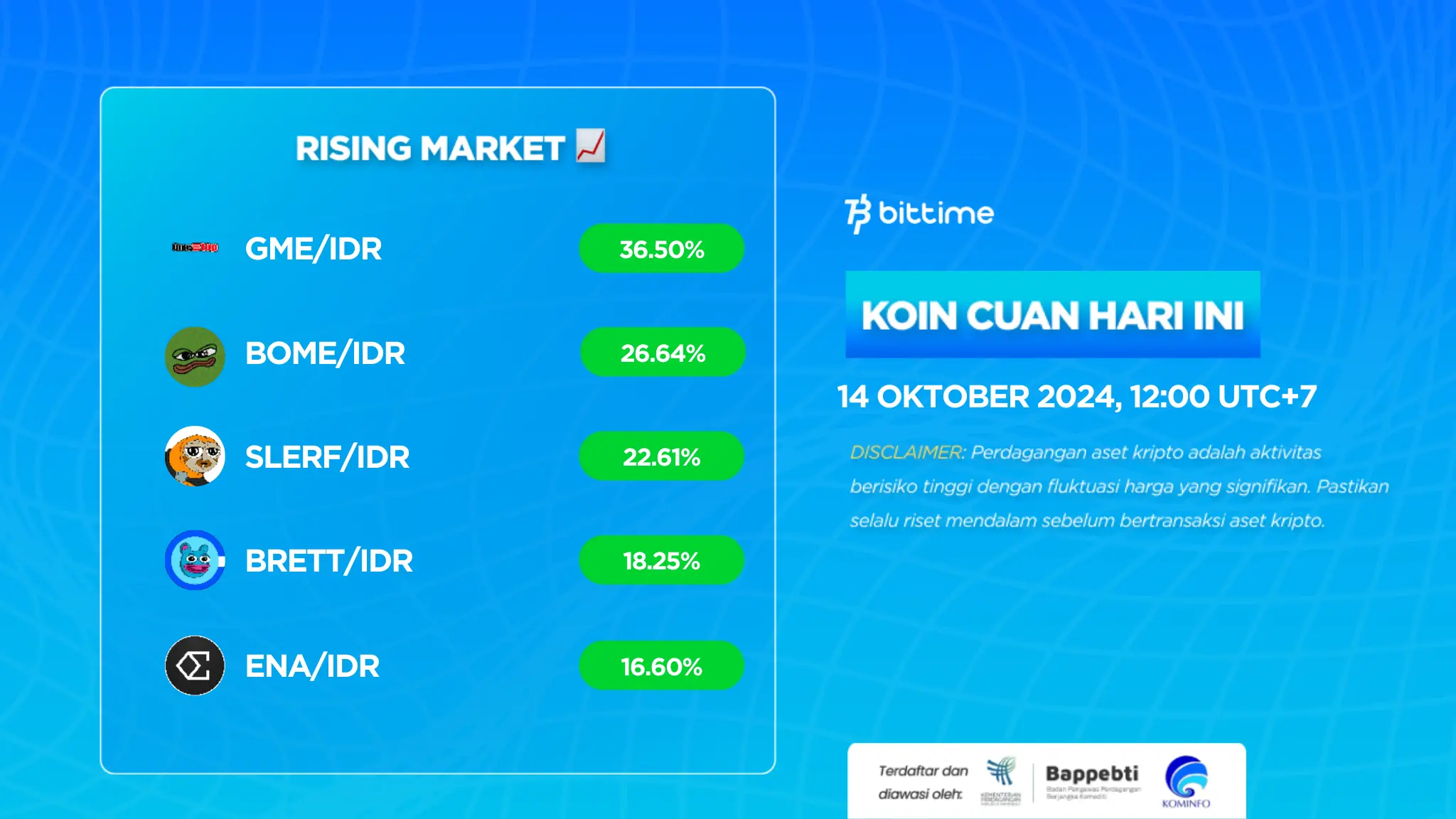 Market Crypto Hari Ini 14 Oktober 2024