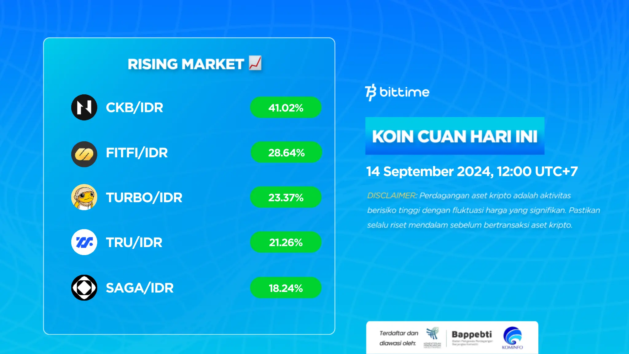 Market Crypto Hari Ini 14 September 2024