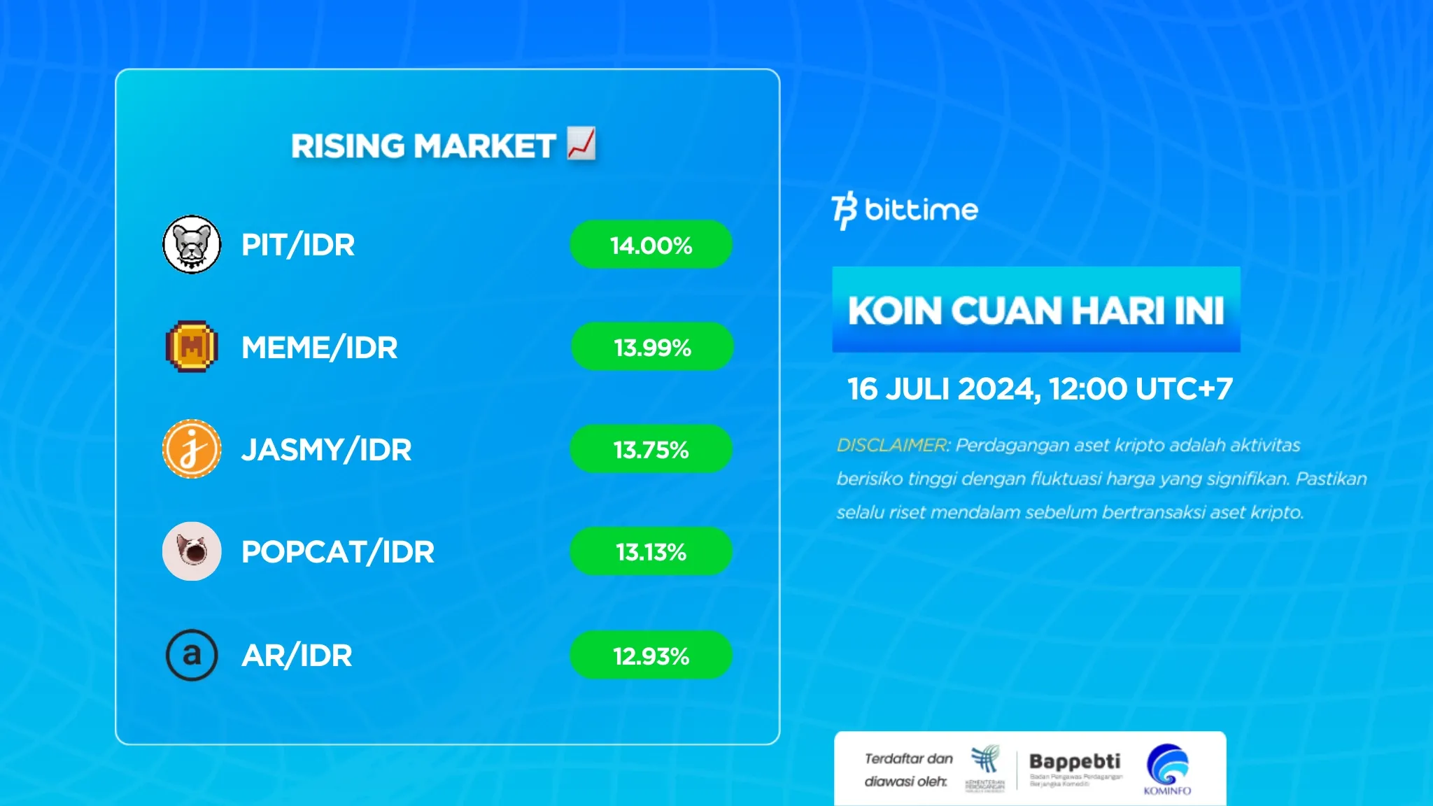 Market Crypto Hari Ini 16 Juli 2024.webp