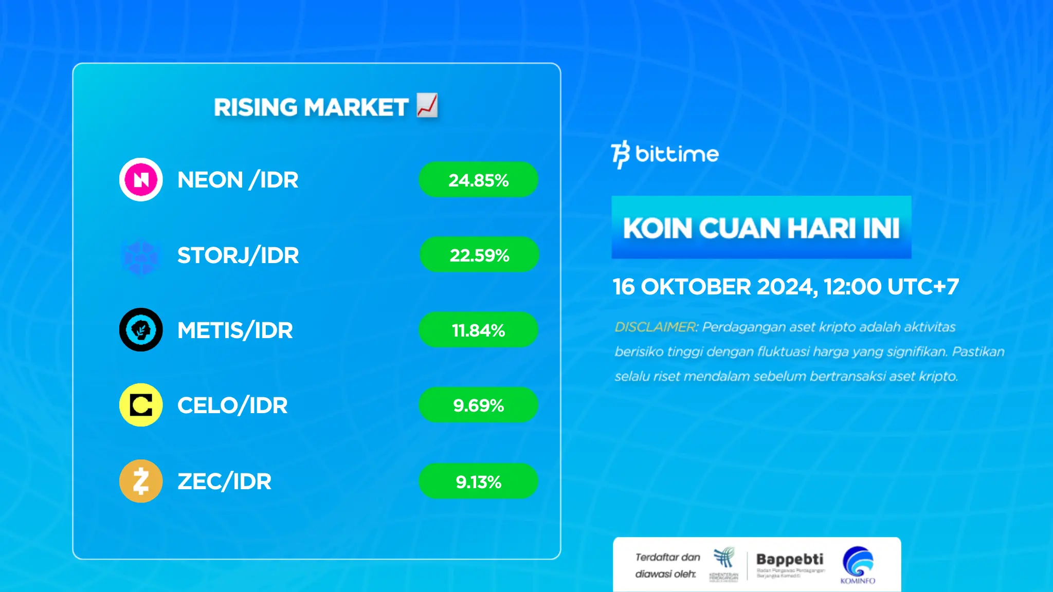 Market Crypto Hari Ini 16 Oktober 2024