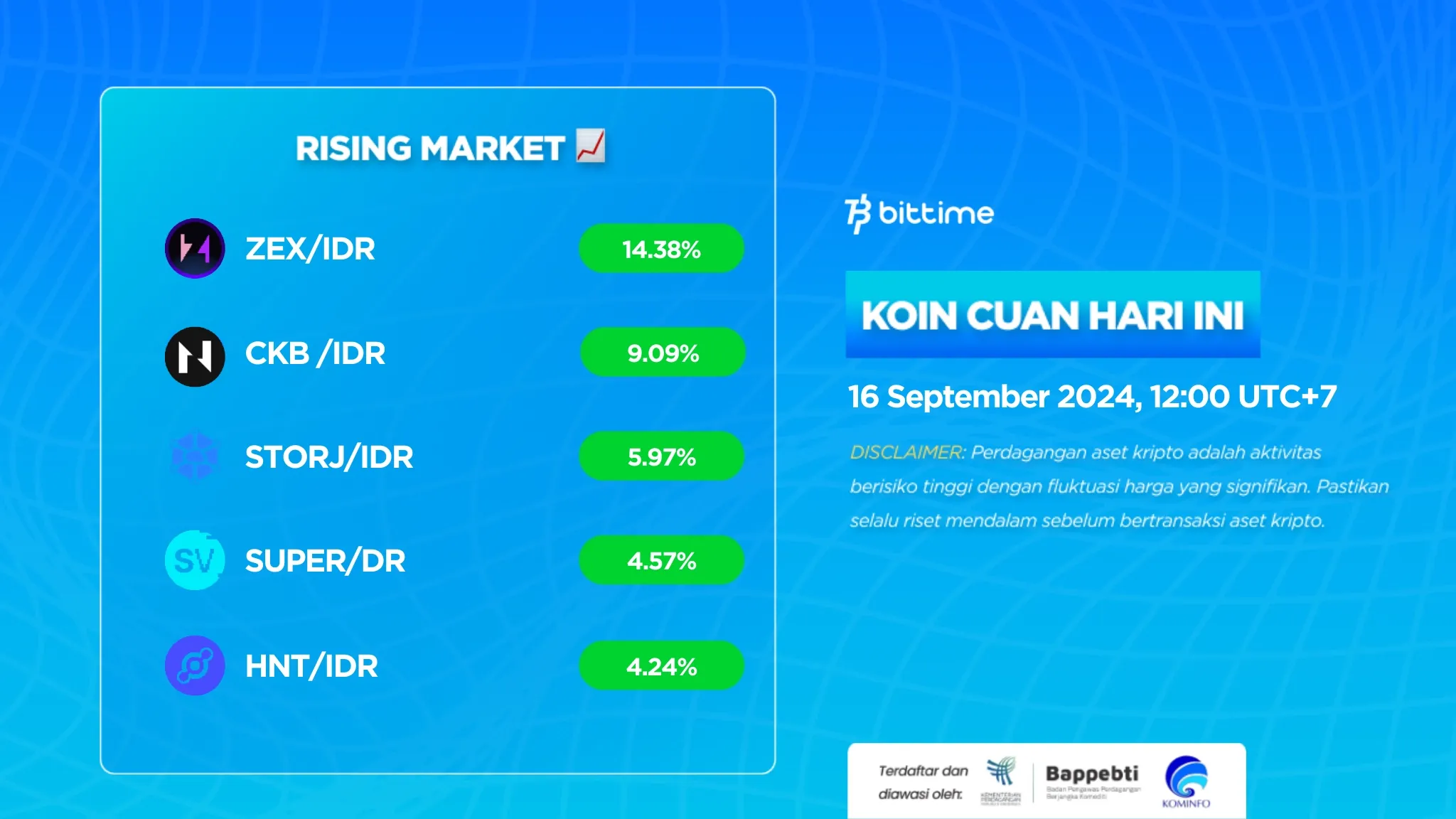 Market Crypto Hari Ini 16 September 2024.webp