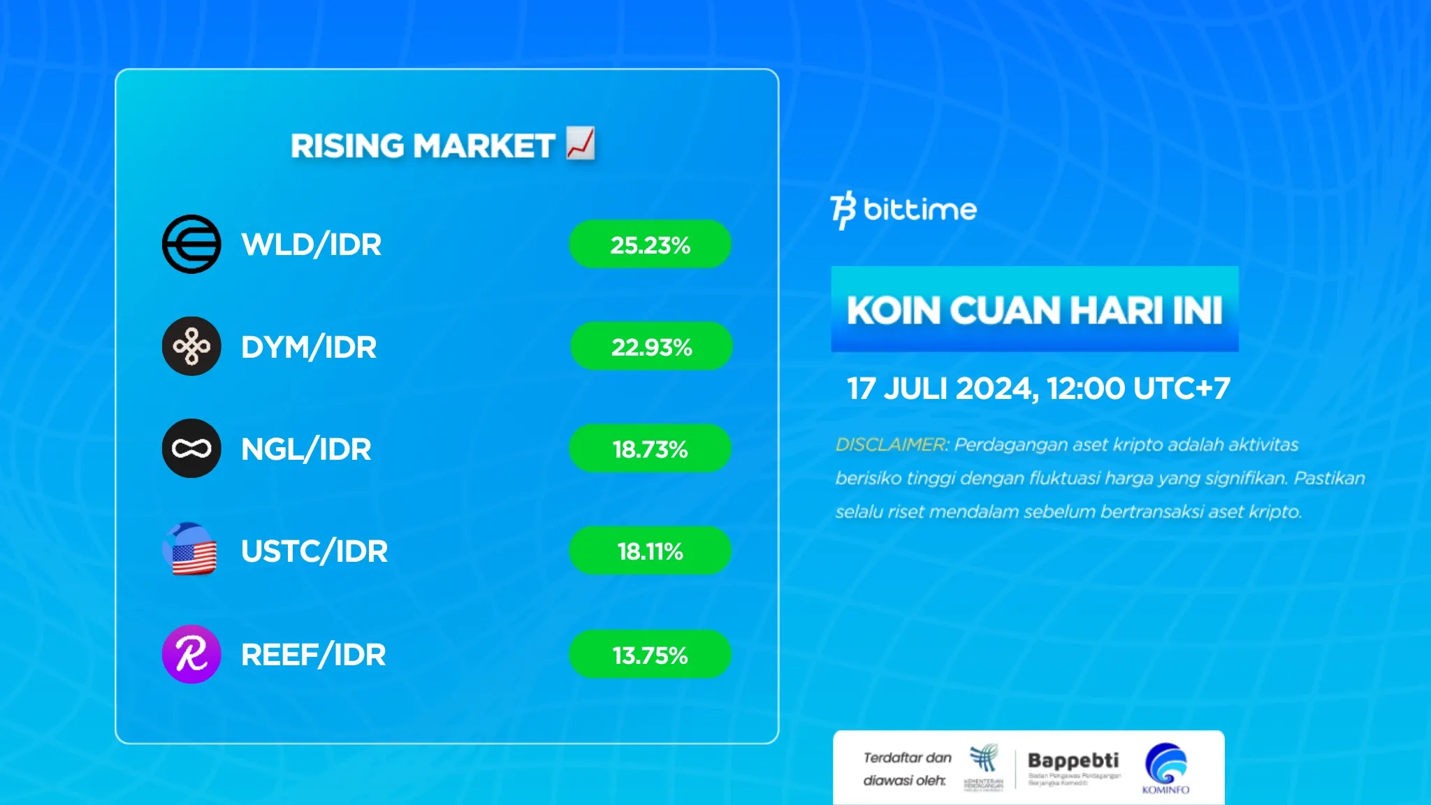 Market Crypto Hari Ini 17 Juli 2024