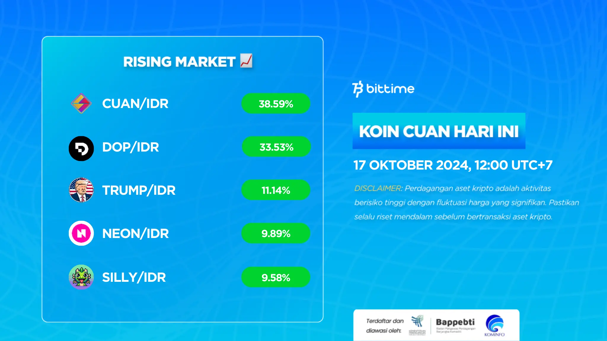 Market Crypto Hari Ini 17 Oktober 2024