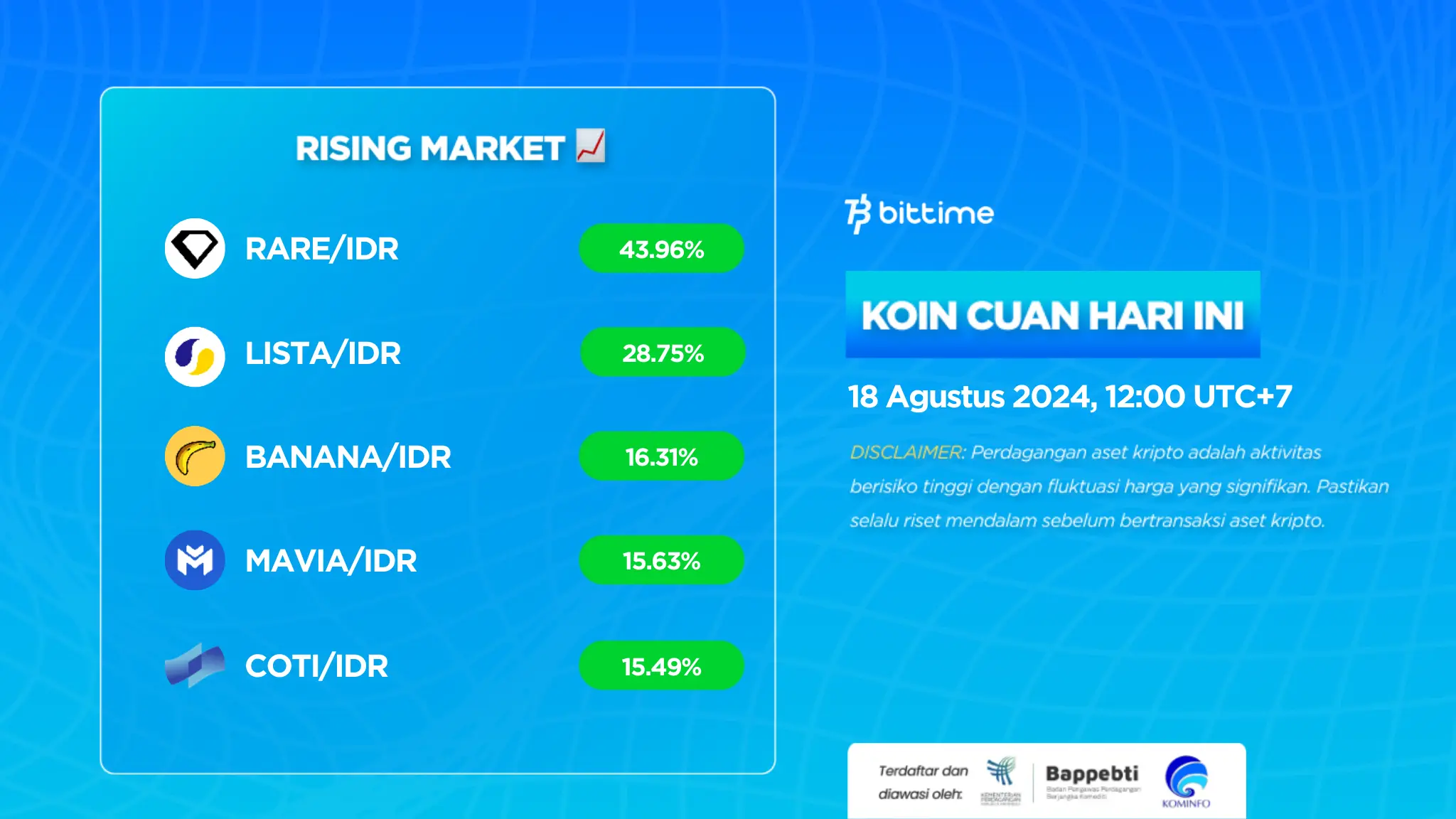 Market Crypto Hari Ini 18 Agustus 2024 