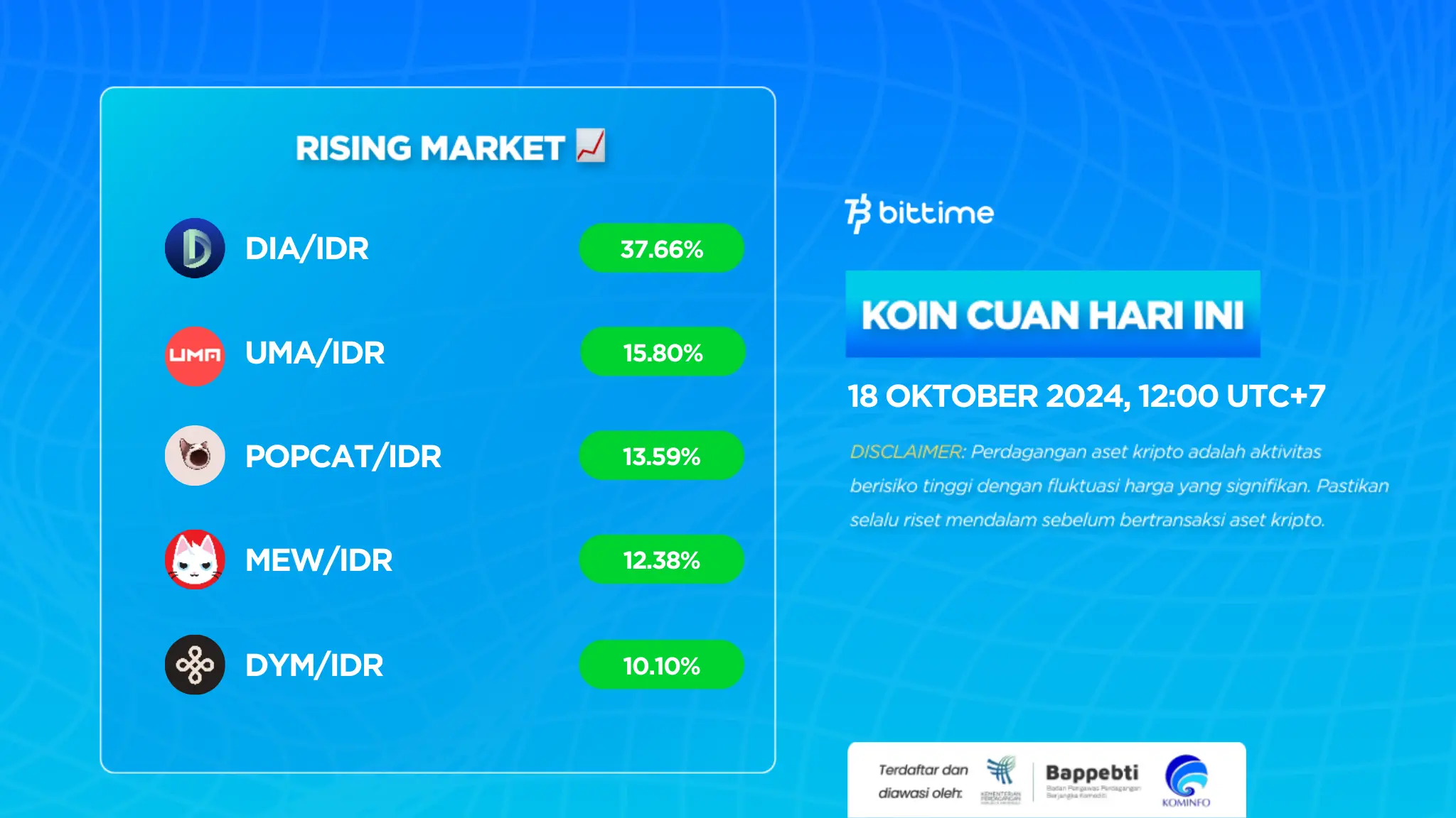 Market Crypto Hari Ini 18 Oktober 2024