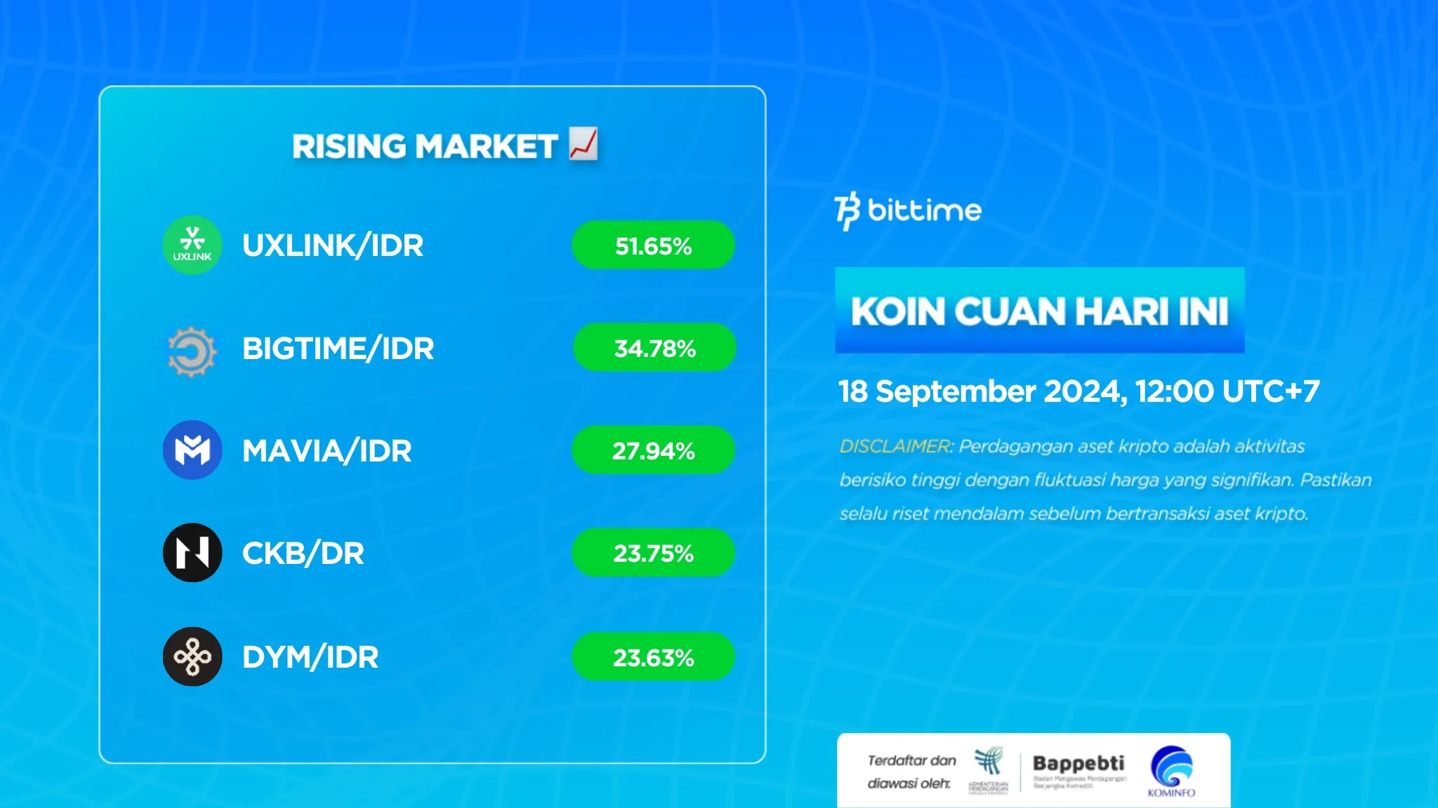 Market Crypto Hari Ini 18 September 2024.webp