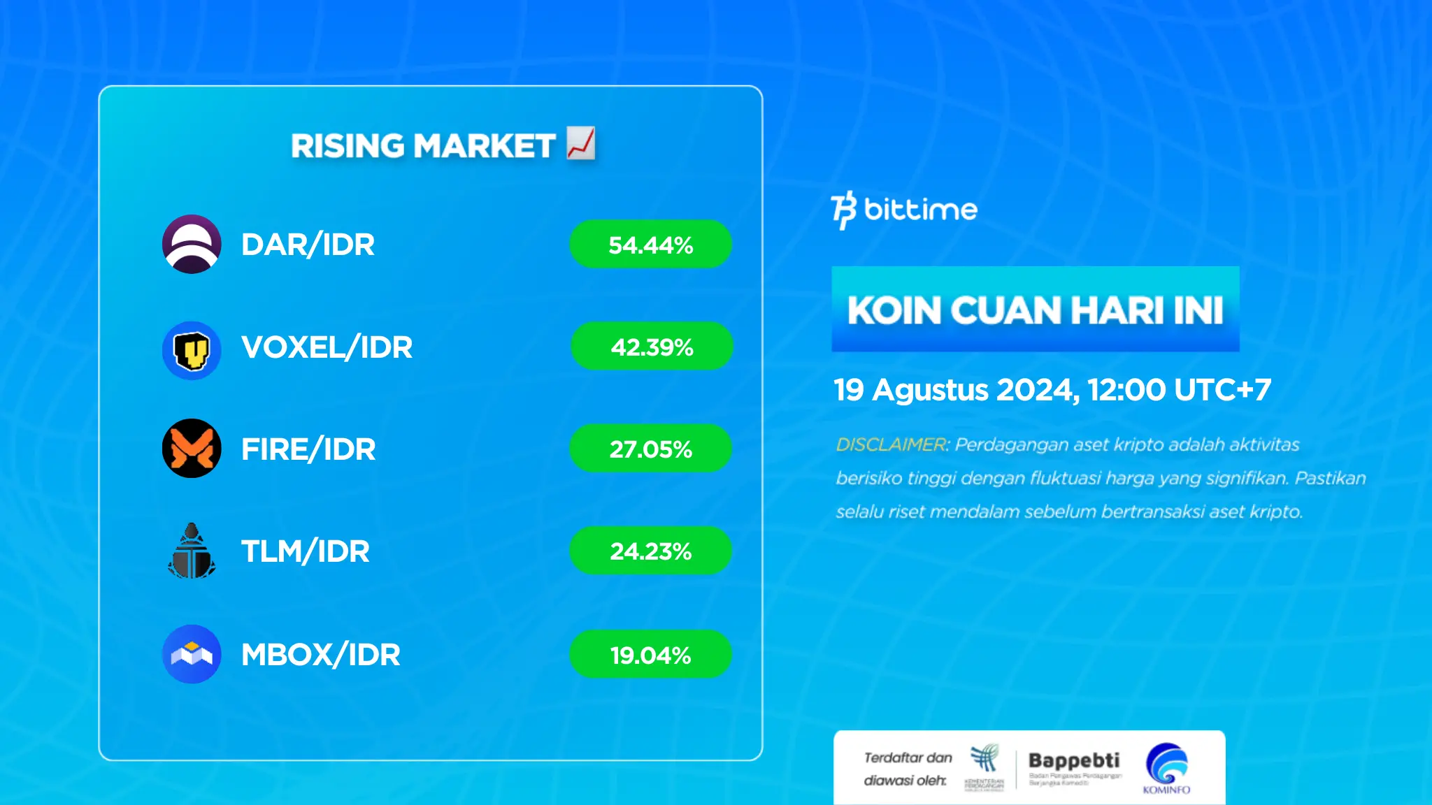 Market Crypto Hari Ini 19 Agustus 2024