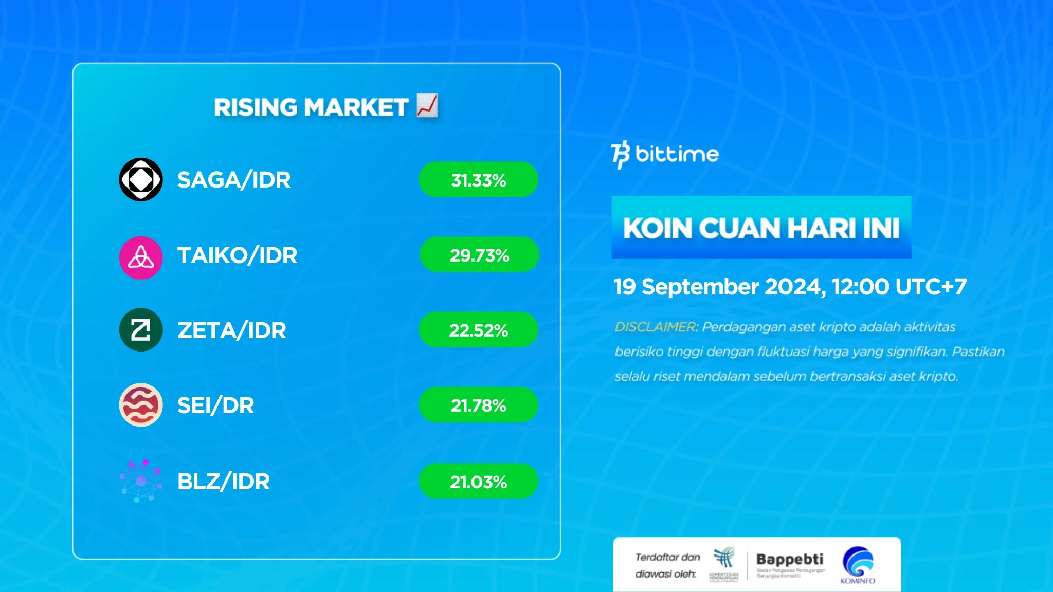 Market Crypto Hari Ini 19 September 2024.webp